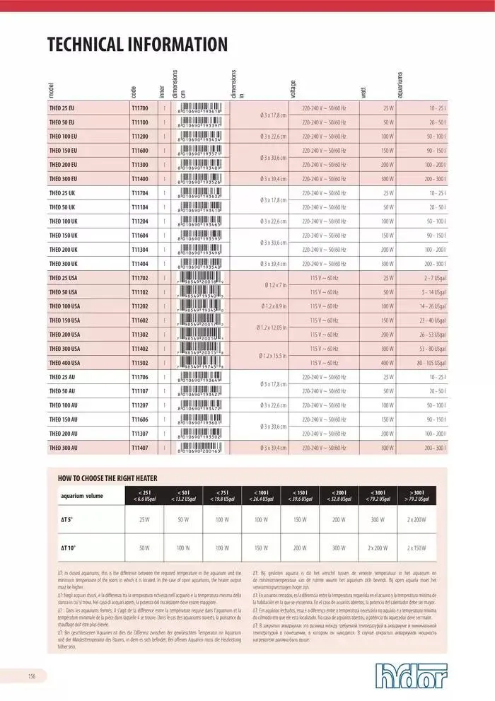 Ferplast da 13 dicembre a 31 dicembre di 2026 - Pagina del volantino 157