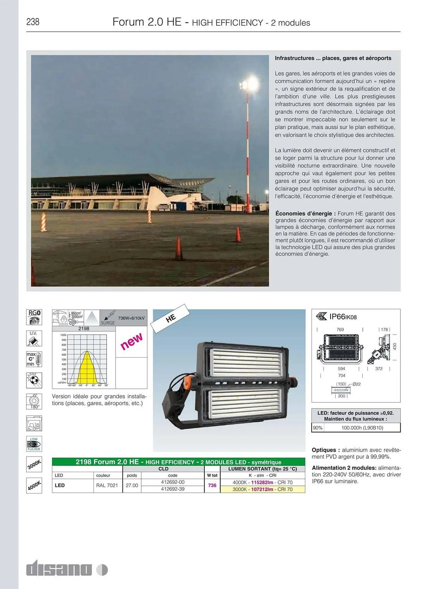 Volantino Disano da 8 marzo a 26 aprile di 2025 - Pagina del volantino 266