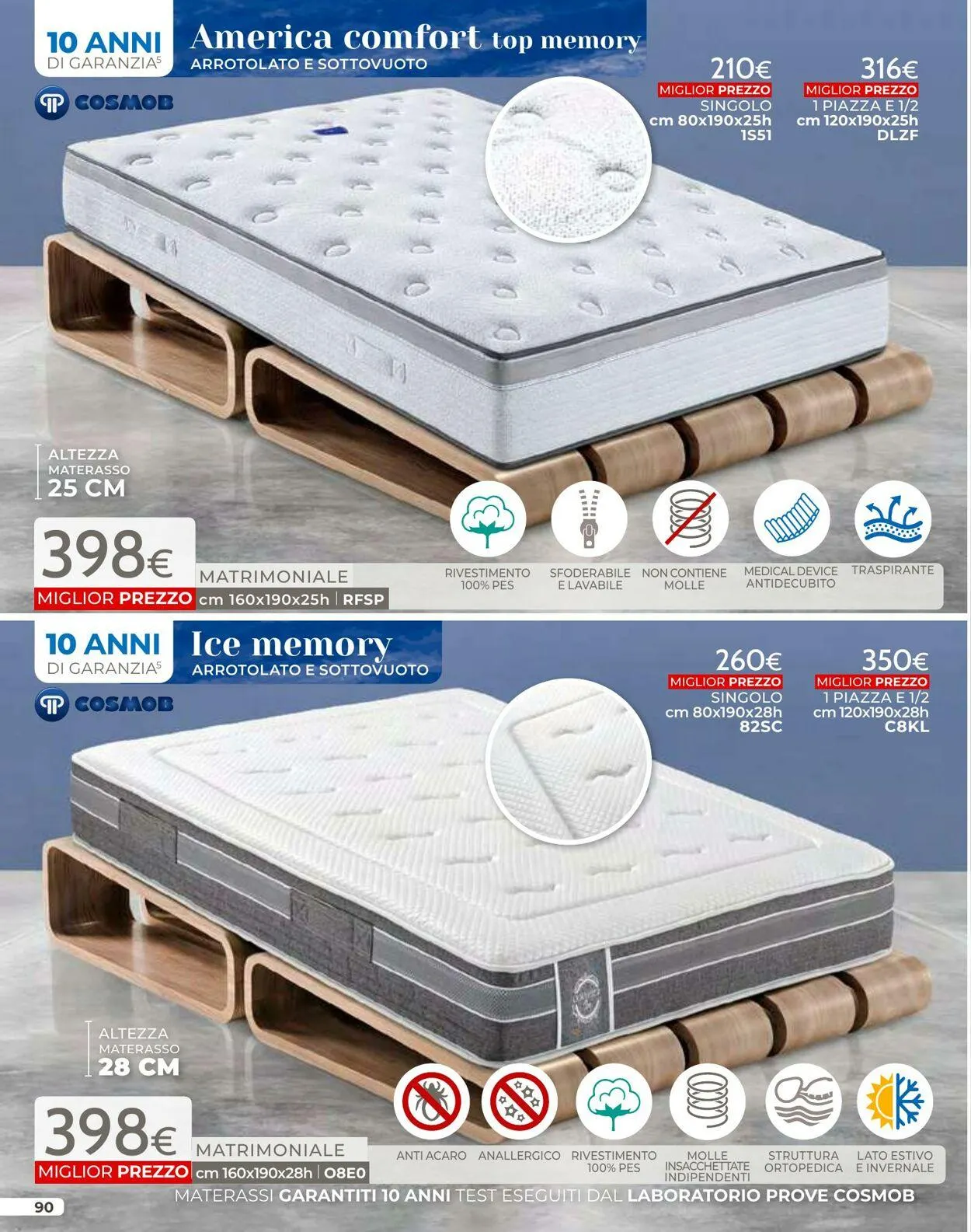 Mondo Convenienza da 1 luglio a 31 luglio di 2025 - Pagina del volantino 92