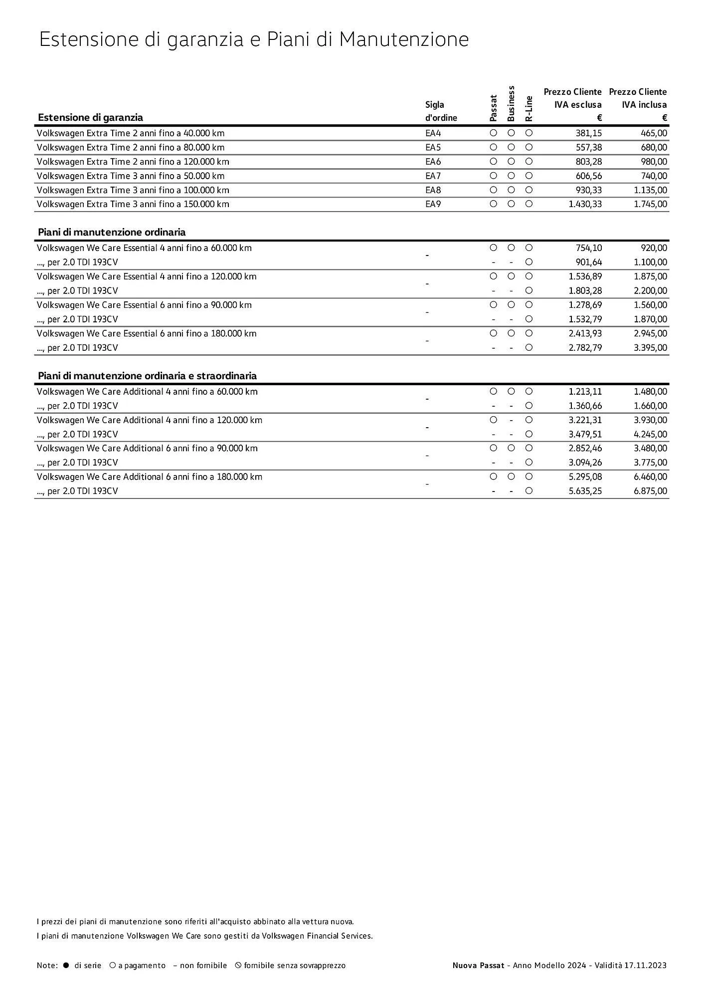 Volantino Volkswagen Nuova Passat e Nuova Passat eTSI da 3 gennaio a 4 gennaio di 2025 - Pagina del volantino 13