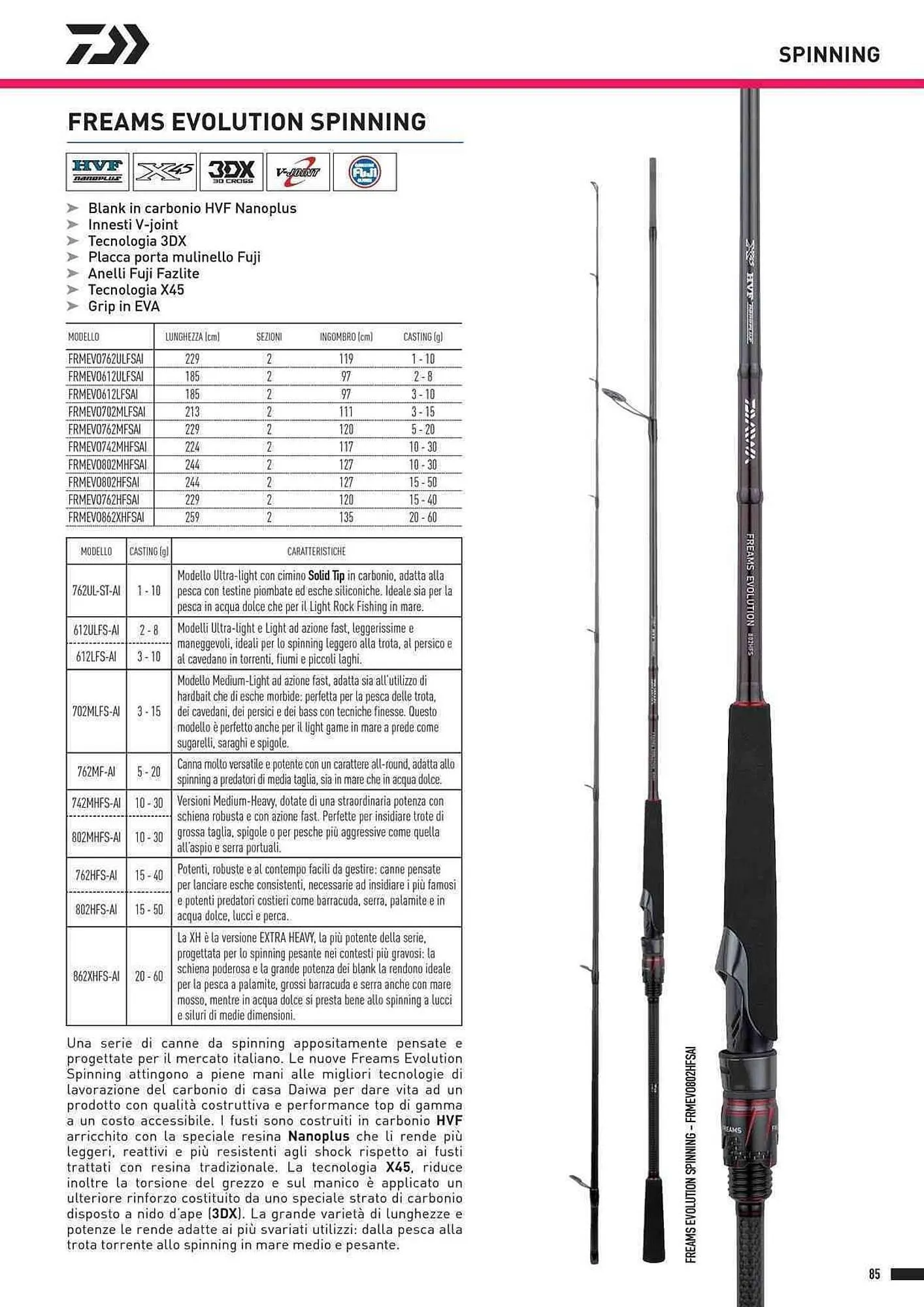 Volantino Daiwa da 4 febbraio a 31 dicembre di 2025 - Pagina del volantino 87