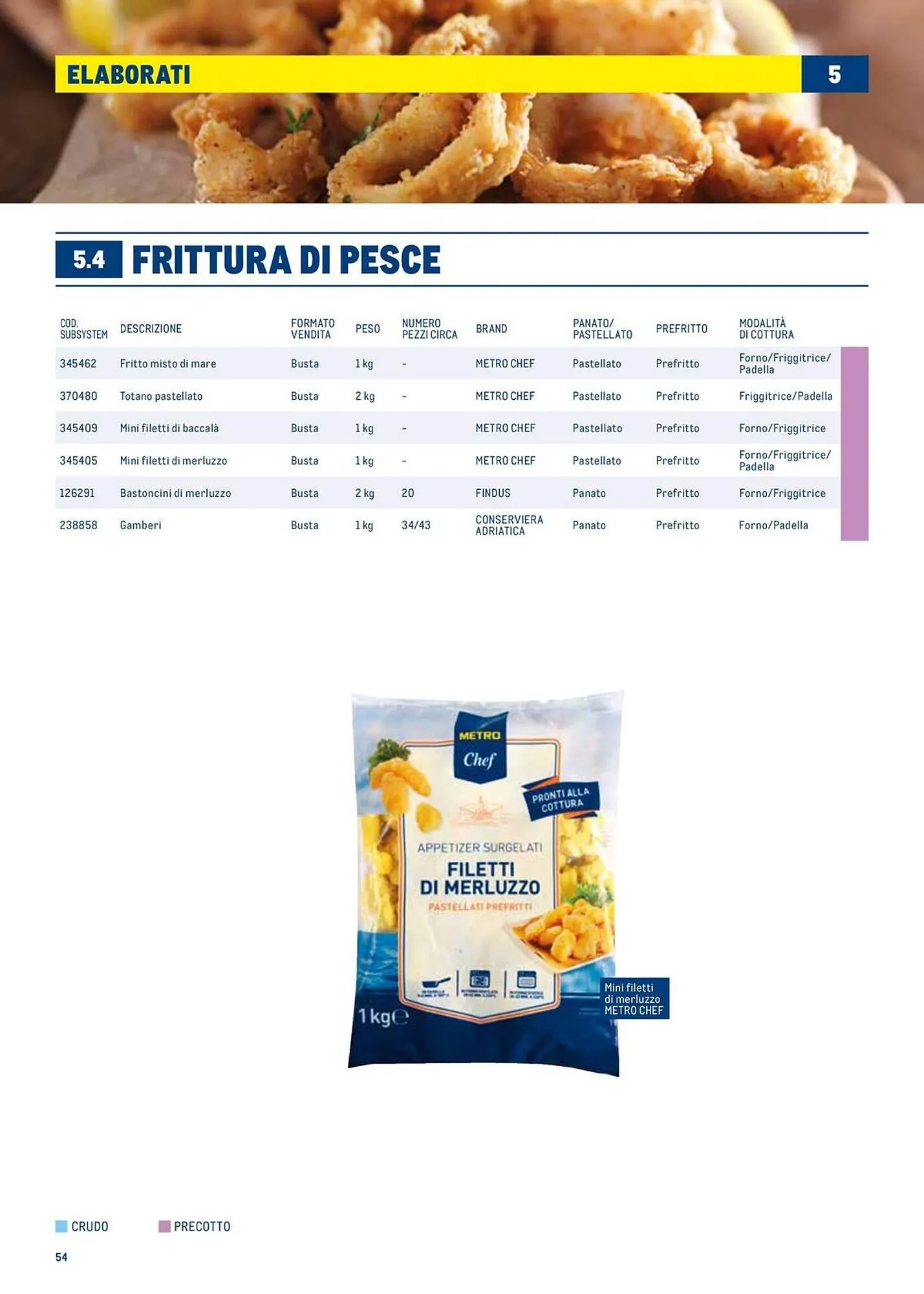 Volantino Metro da 1 luglio a 30 giugno di 2026 - Pagina del volantino 54