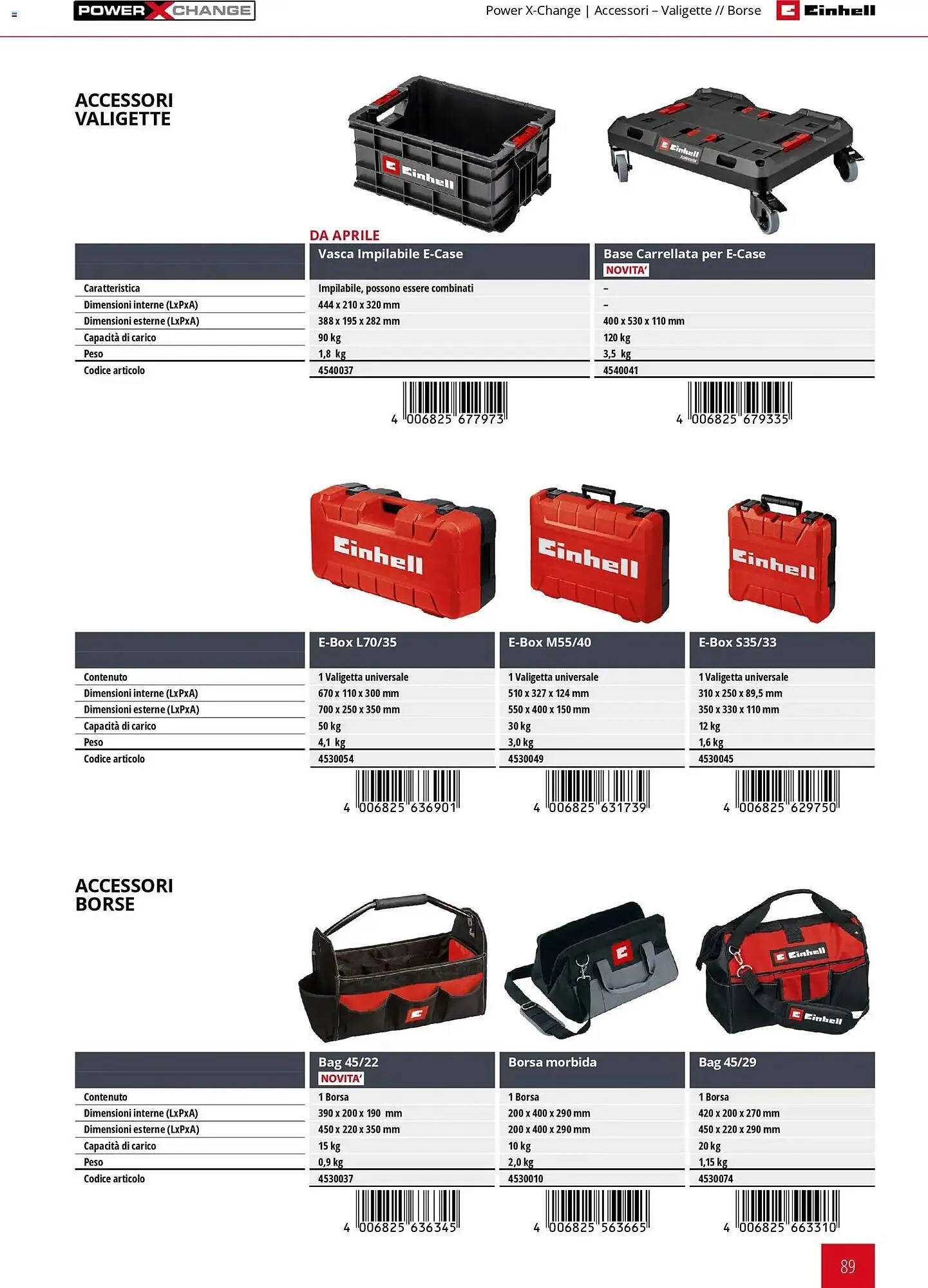 Volantino Einhell da 17 marzo a 31 dicembre di 2026 - Pagina del volantino 91