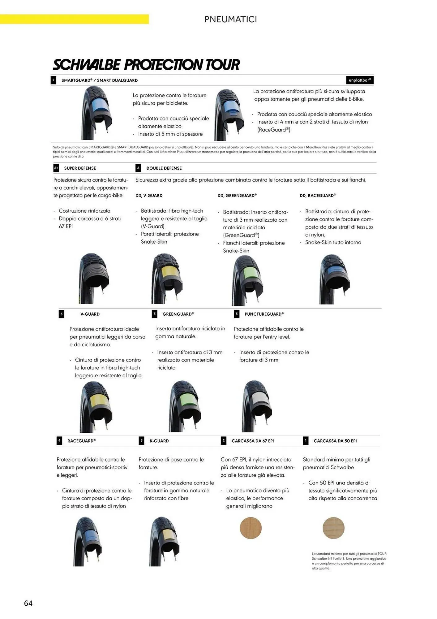 Volantino Atala da 20 novembre a 31 dicembre di 2025 - Pagina del volantino 72
