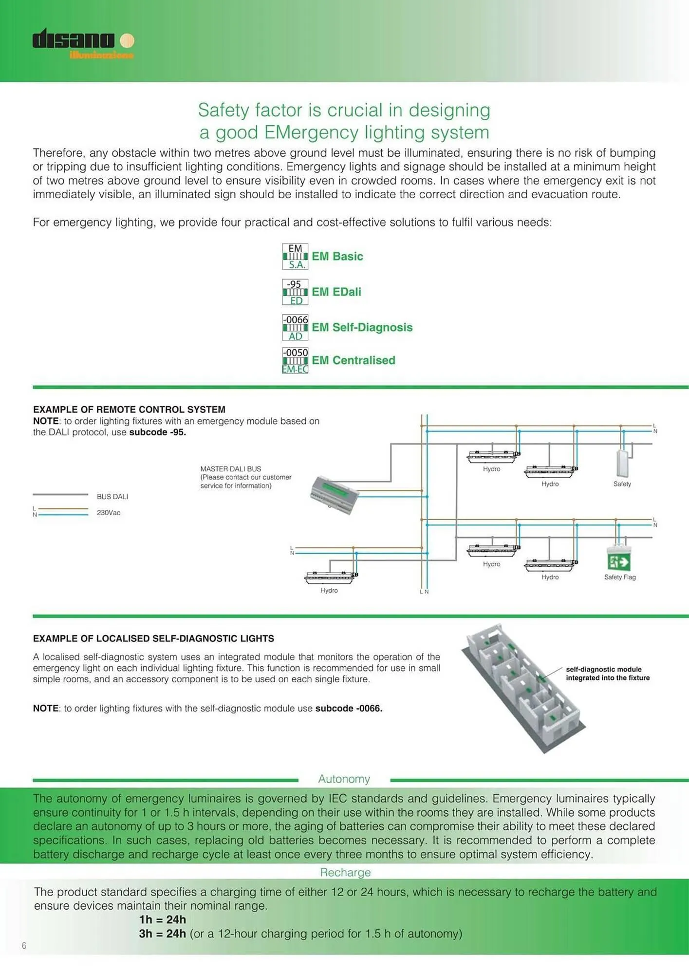 Volantino Disano da 17 maggio a 26 aprile di 2025 - Pagina del volantino 6