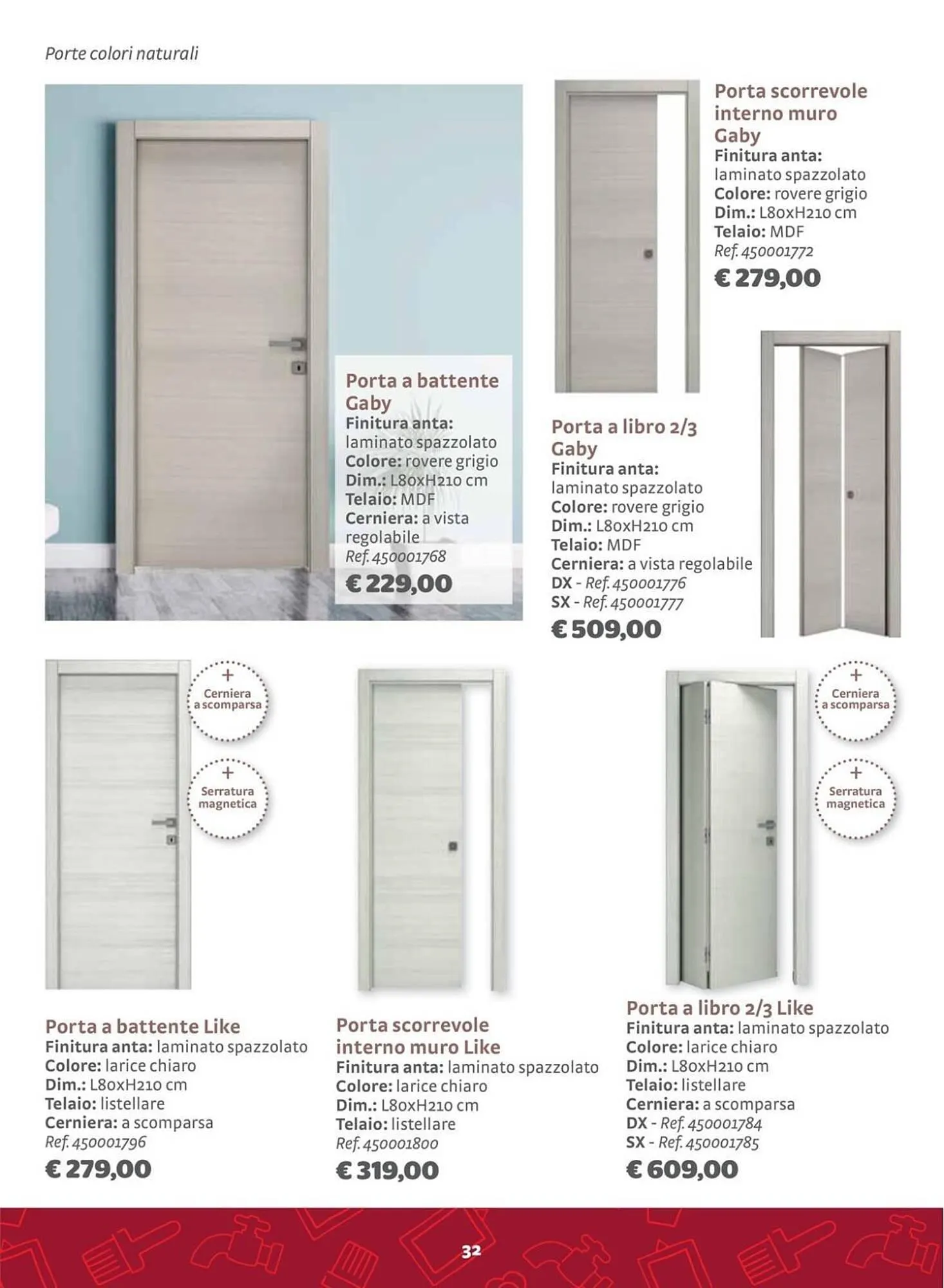 Volantino Bricocenter da 14 giugno a 31 dicembre di 2023 - Pagina del volantino 32