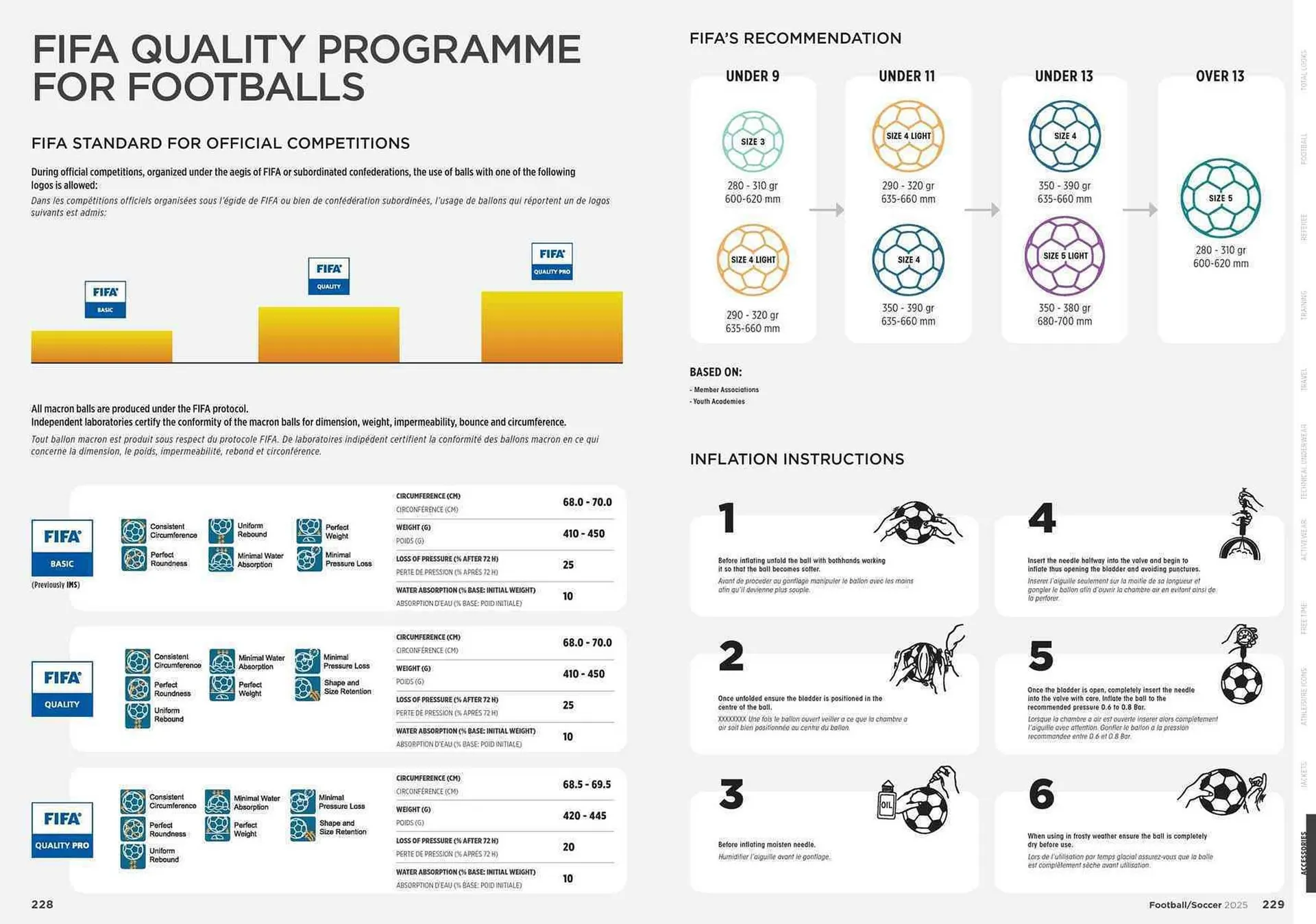 Volantino MACRON da 11 febbraio a 31 dicembre di 2025 - Pagina del volantino 116