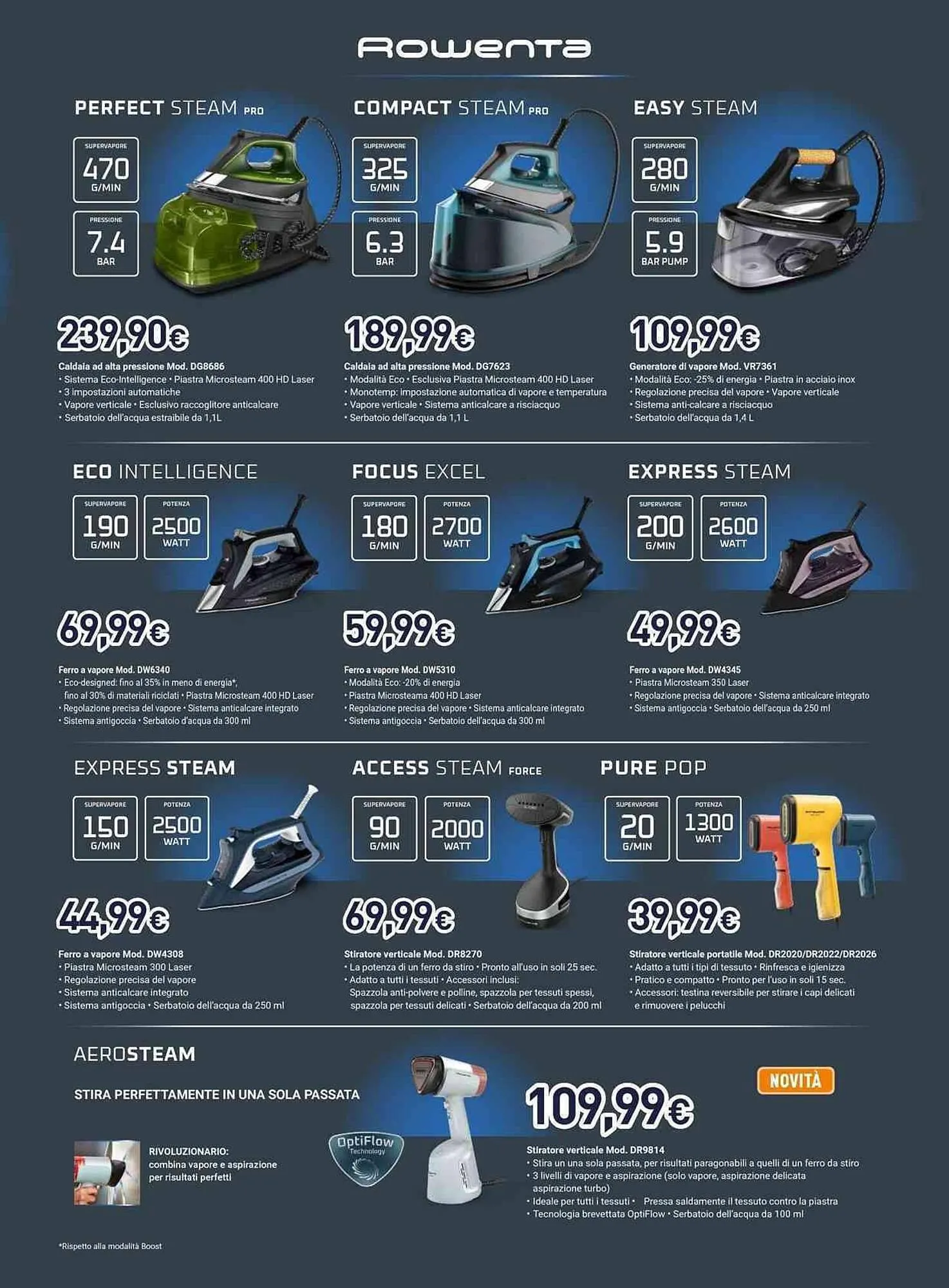 Volantino Unieuro da 11 luglio a 27 luglio di 2025 - Pagina del volantino 13