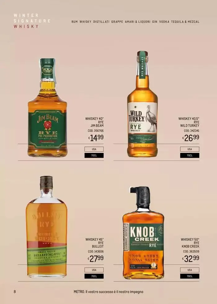 Winter signature da 22 novembre a 31 dicembre di 2024 - Pagina del volantino 8