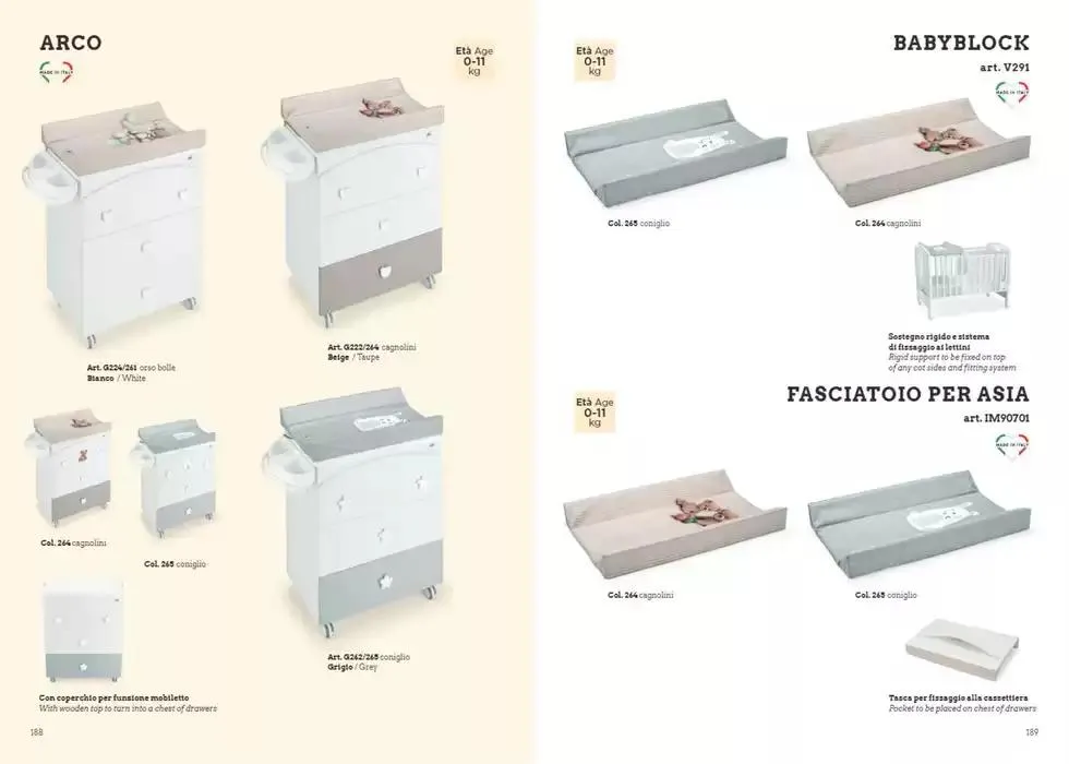 Catalogo 2025 da 7 gennaio a 31 dicembre di 2025 - Pagina del volantino 95