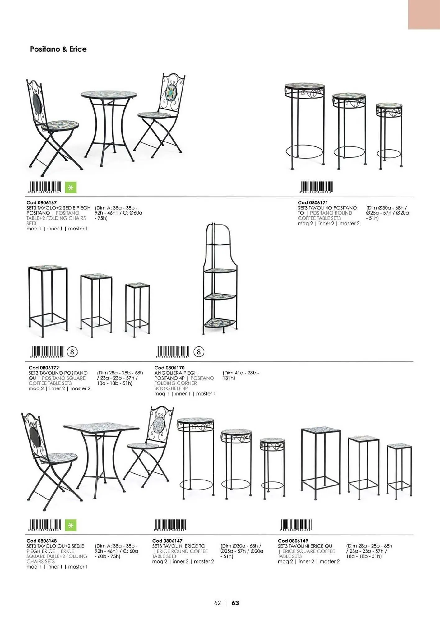 Volantino Bizzotto da 21 gennaio a 31 dicembre di 2025 - Pagina del volantino 64