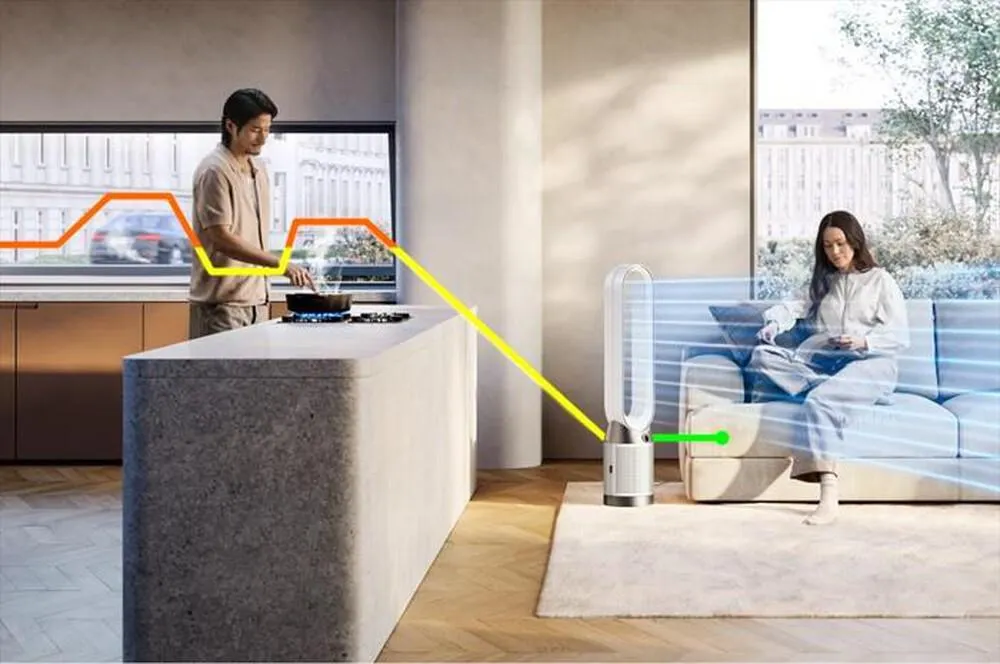 DYSON - DYSON PURIFIER COOL PC1-White/White