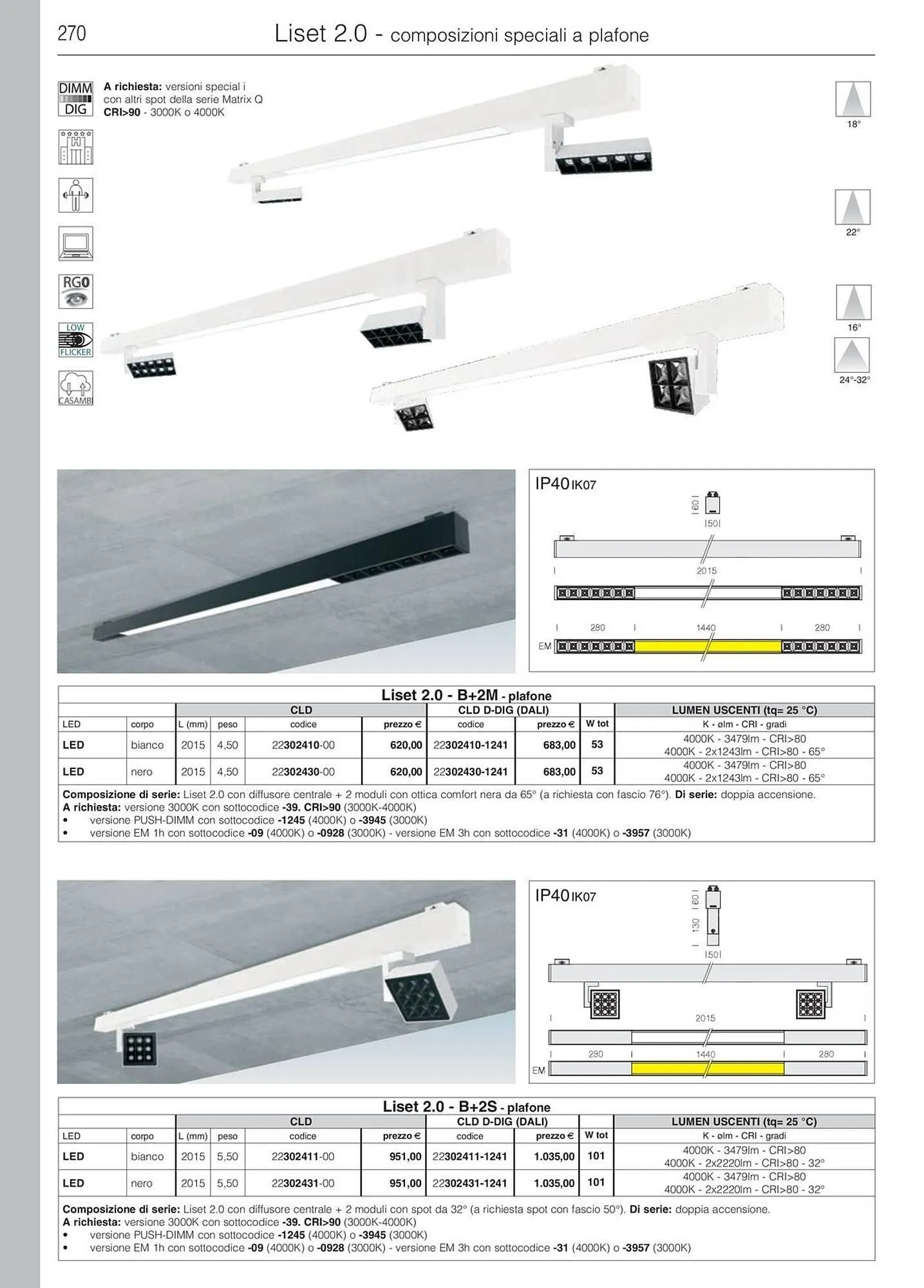 Volantino Disano da 16 gennaio a 31 ottobre di 2025 - Pagina del volantino 271