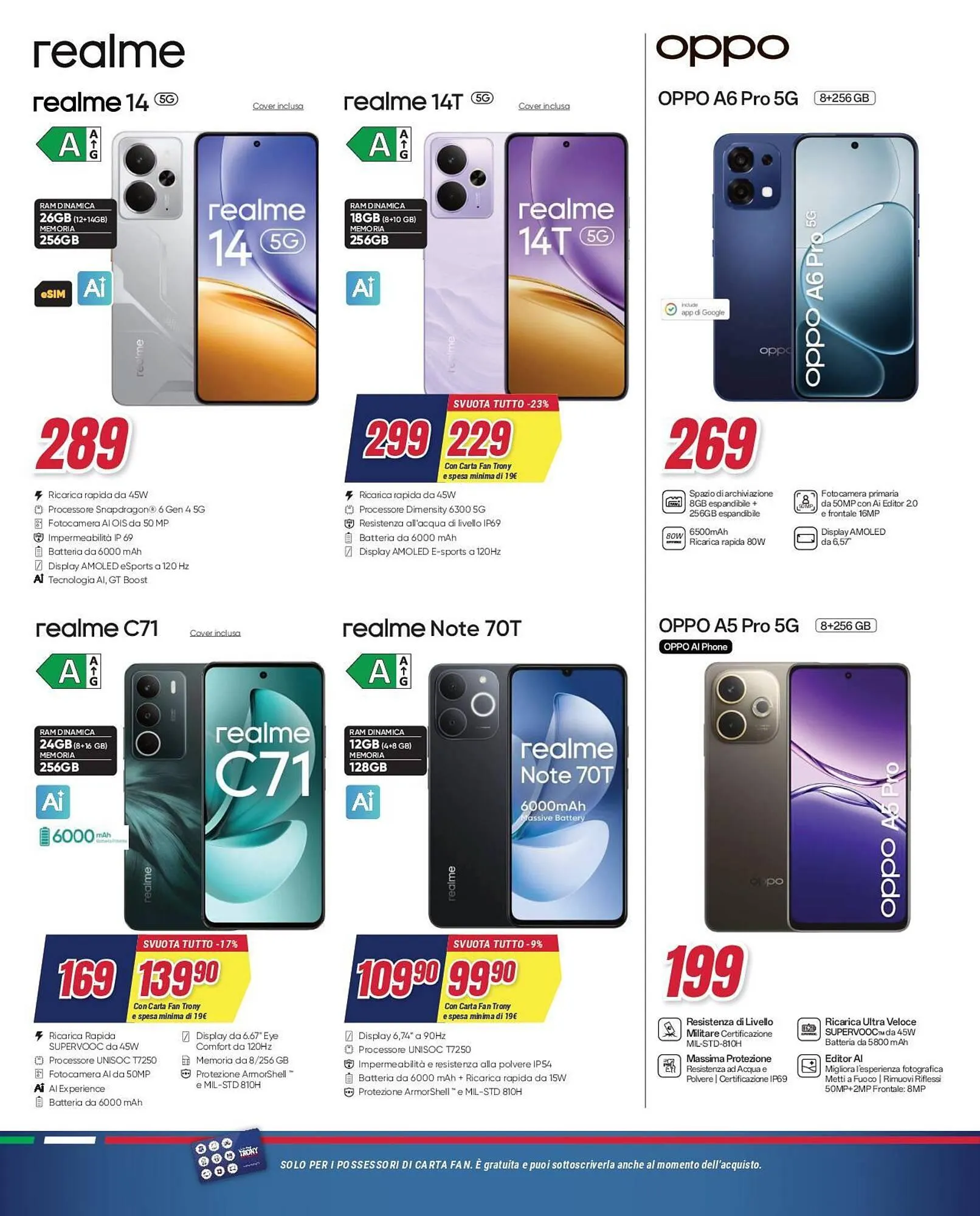 Volantino Trony da 15 gennaio a 4 febbraio di 2026 - Pagina del volantino 4