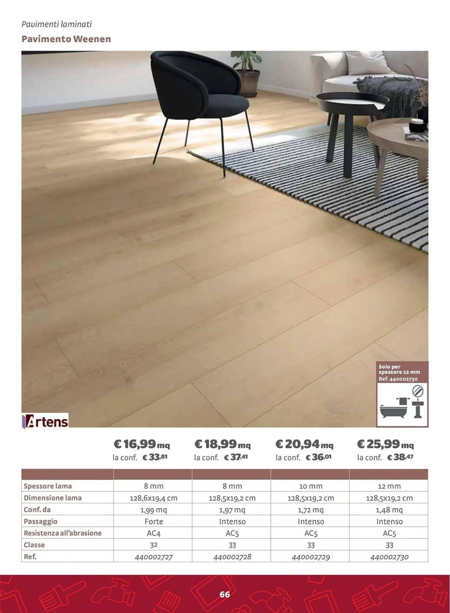 Volantino Bricocenter da 14 giugno a 31 dicembre di 2023 - Pagina del volantino 66