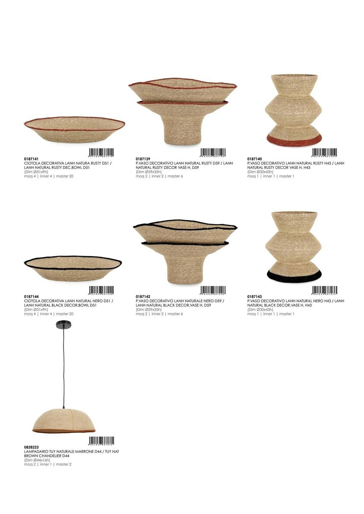 Volantino Bizzotto da 3 febbraio a 31 dicembre di 2025 - Pagina del volantino 37