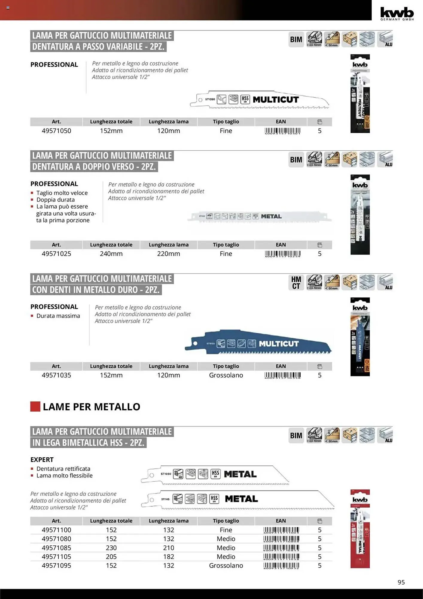 Volantino Einhell da 10 ottobre a 31 dicembre di 2025 - Pagina del volantino 97