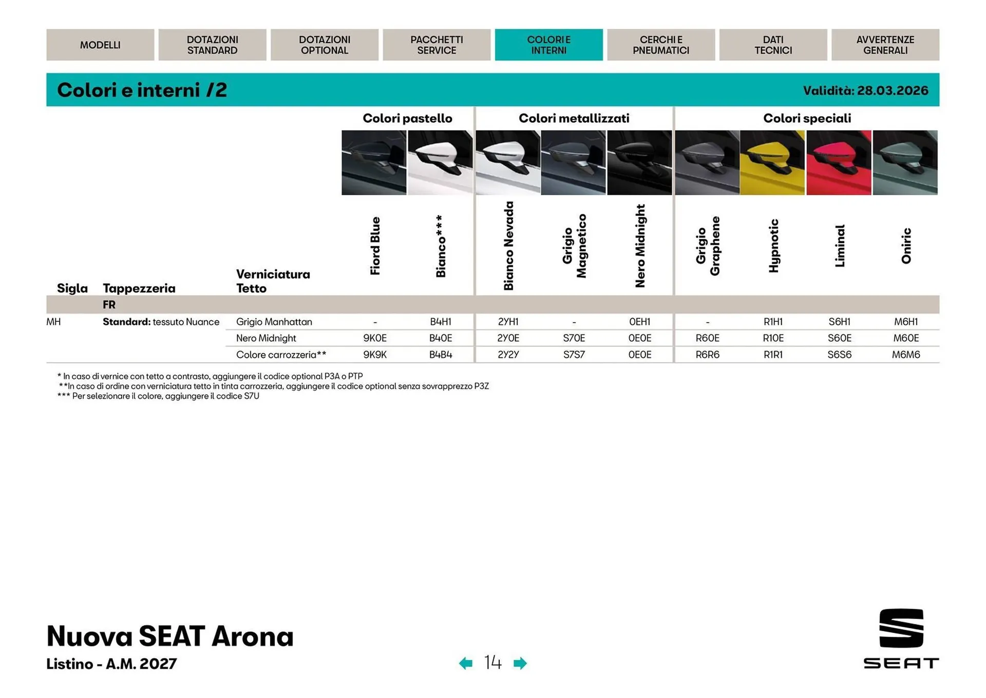 Volantino SEAT da 3 aprile a 31 dicembre di 2026 - Pagina del volantino 15