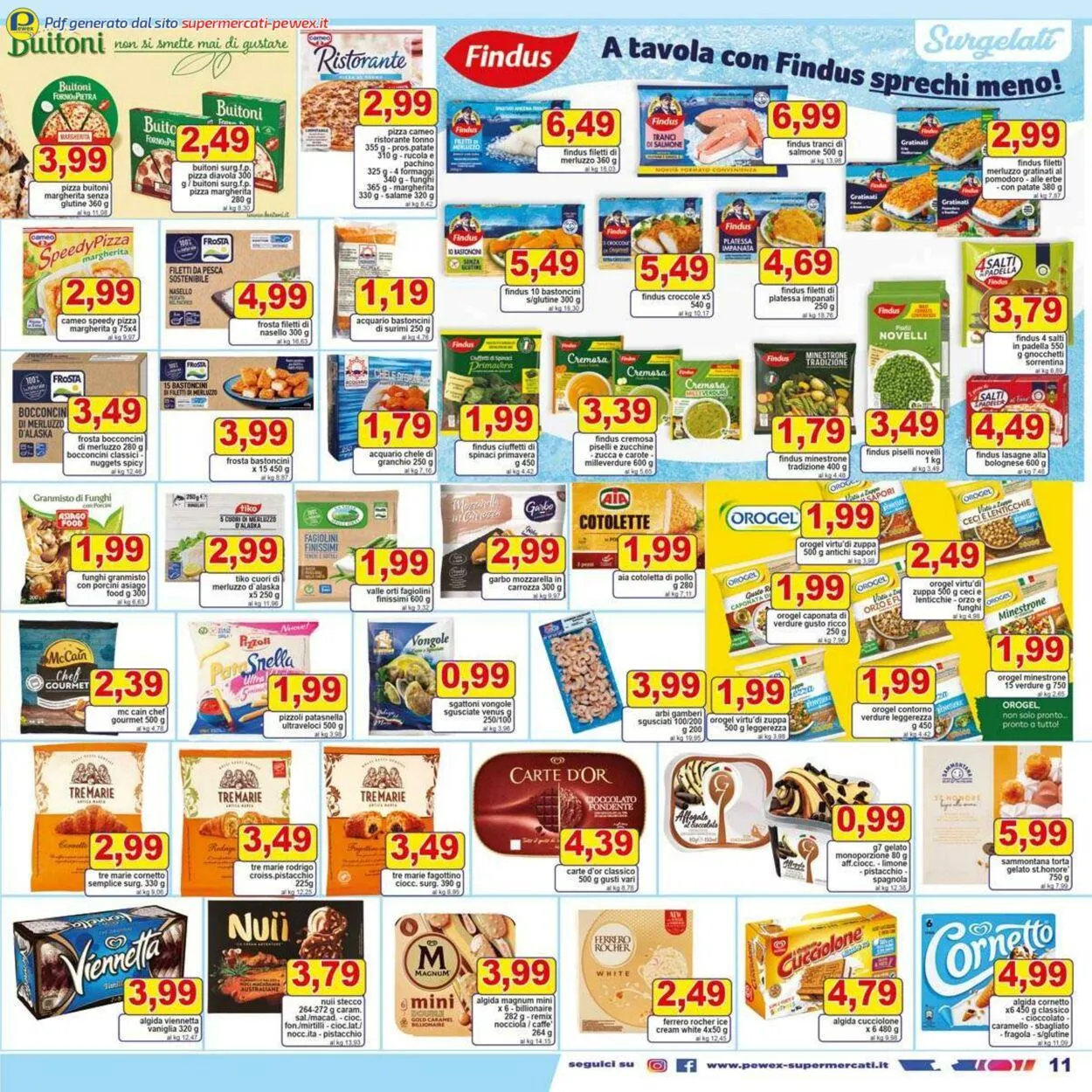 Pewex Volantino attuale da 4 febbraio a 18 febbraio di 2025 - Pagina del volantino 11
