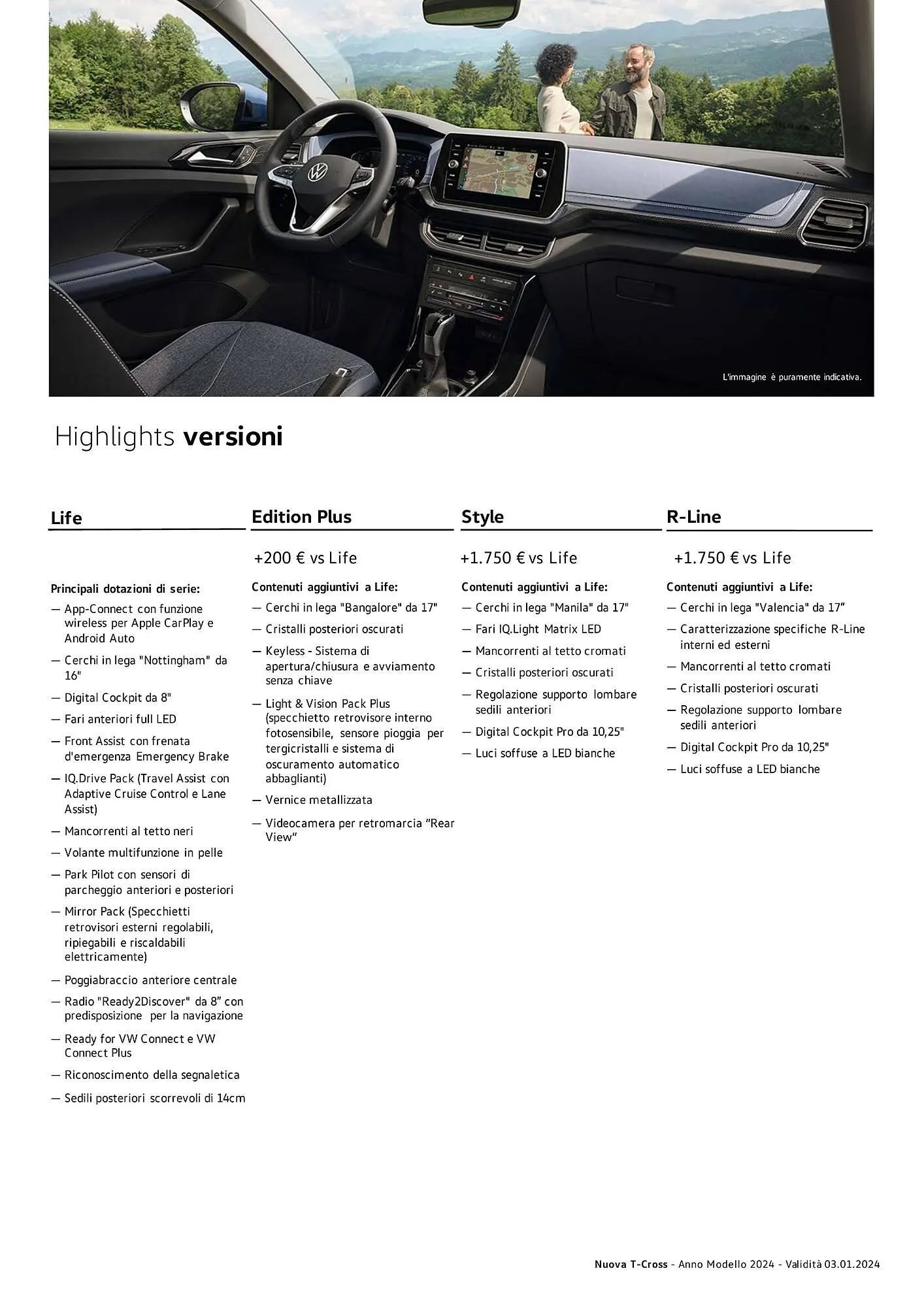 Volantino Volkswagen Nuova T‑Cross da 3 gennaio a 4 gennaio di 2025 - Pagina del volantino 3