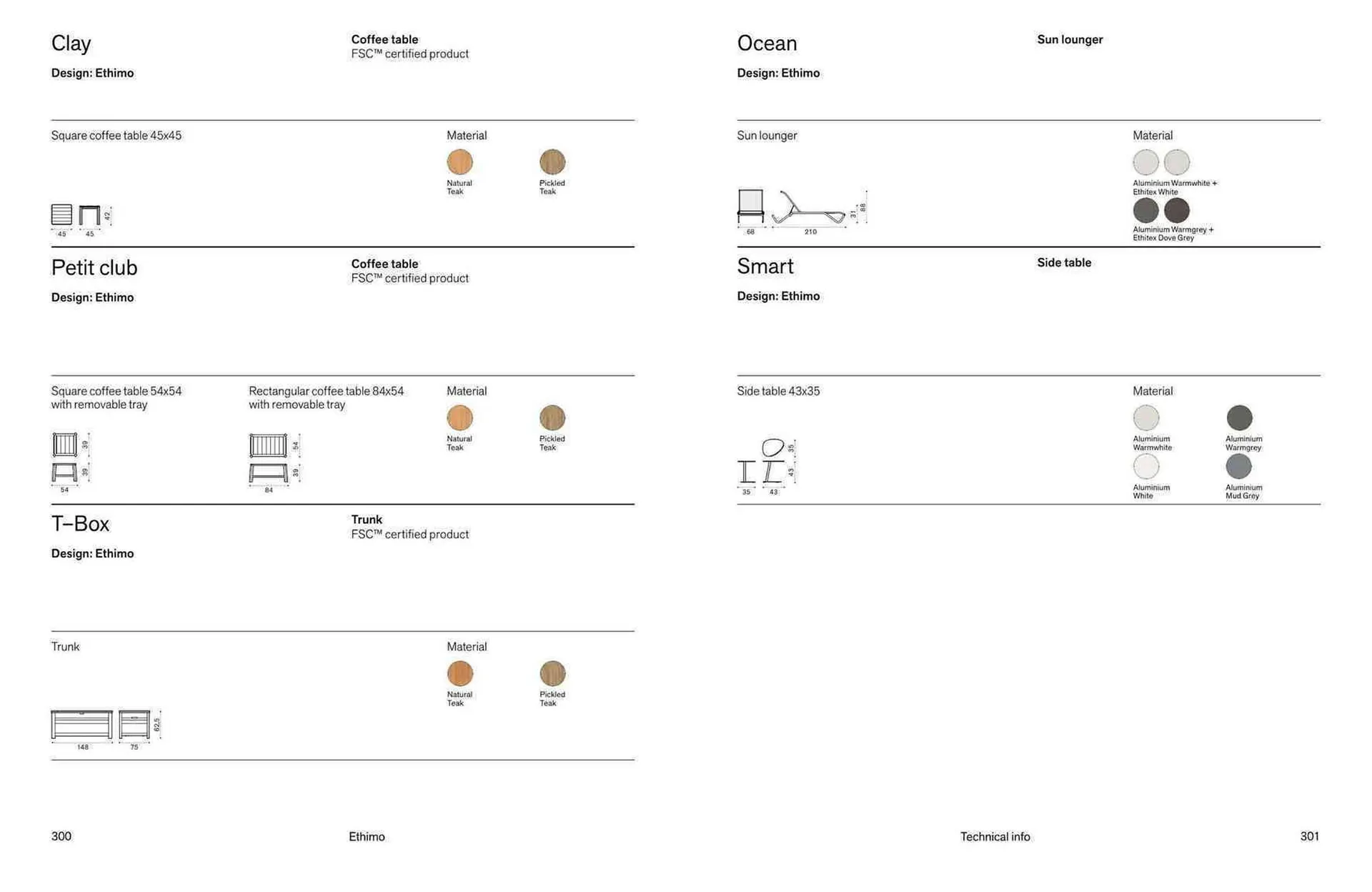 Volantino Ethimo da 18 novembre a 31 dicembre di 2025 - Pagina del volantino 152