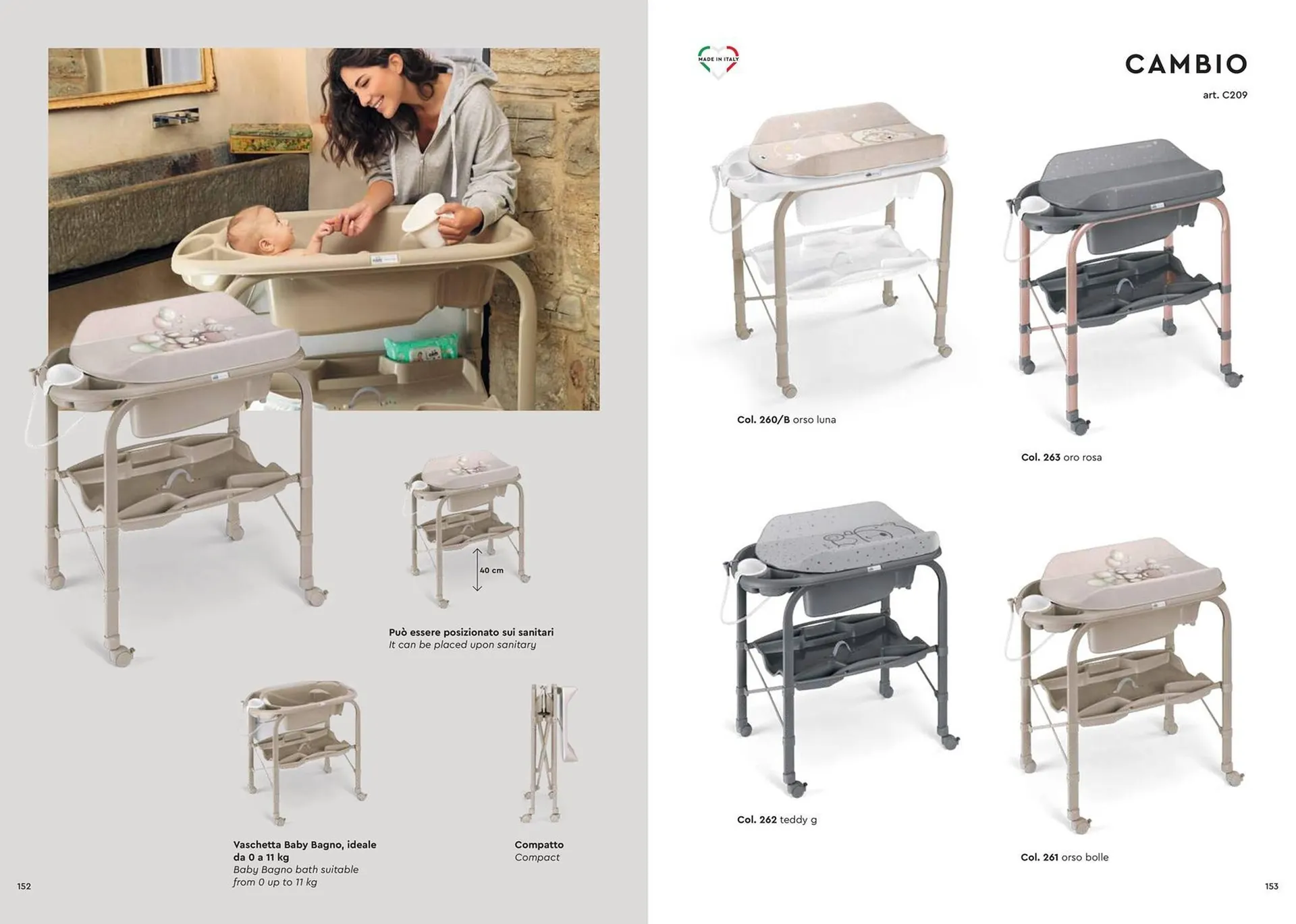 Volantino Cam da 15 marzo a 31 dicembre di 2024 - Pagina del volantino 77