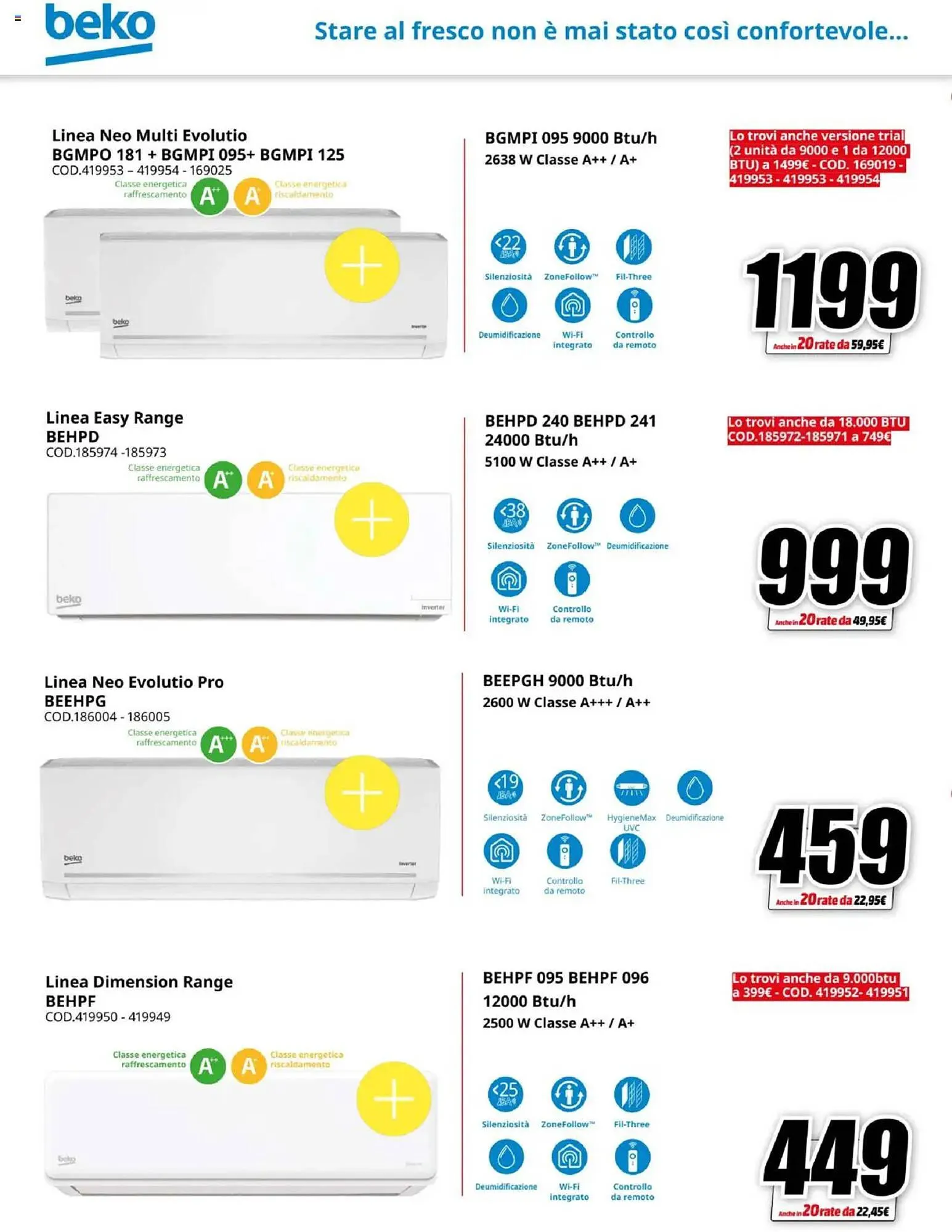 Volantino MediaWorld da 11 aprile a 20 aprile di 2025 - Pagina del volantino 6