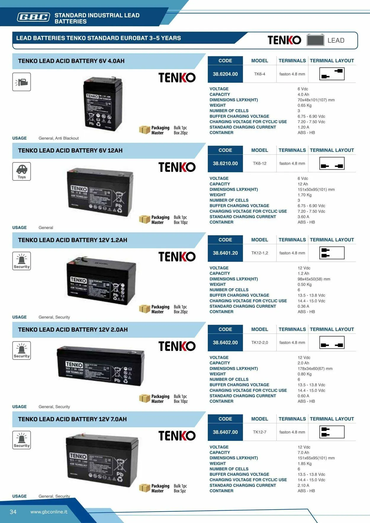 GBC Volantino attuale da 17 ottobre a 31 ottobre di 2025 - Pagina del volantino 34