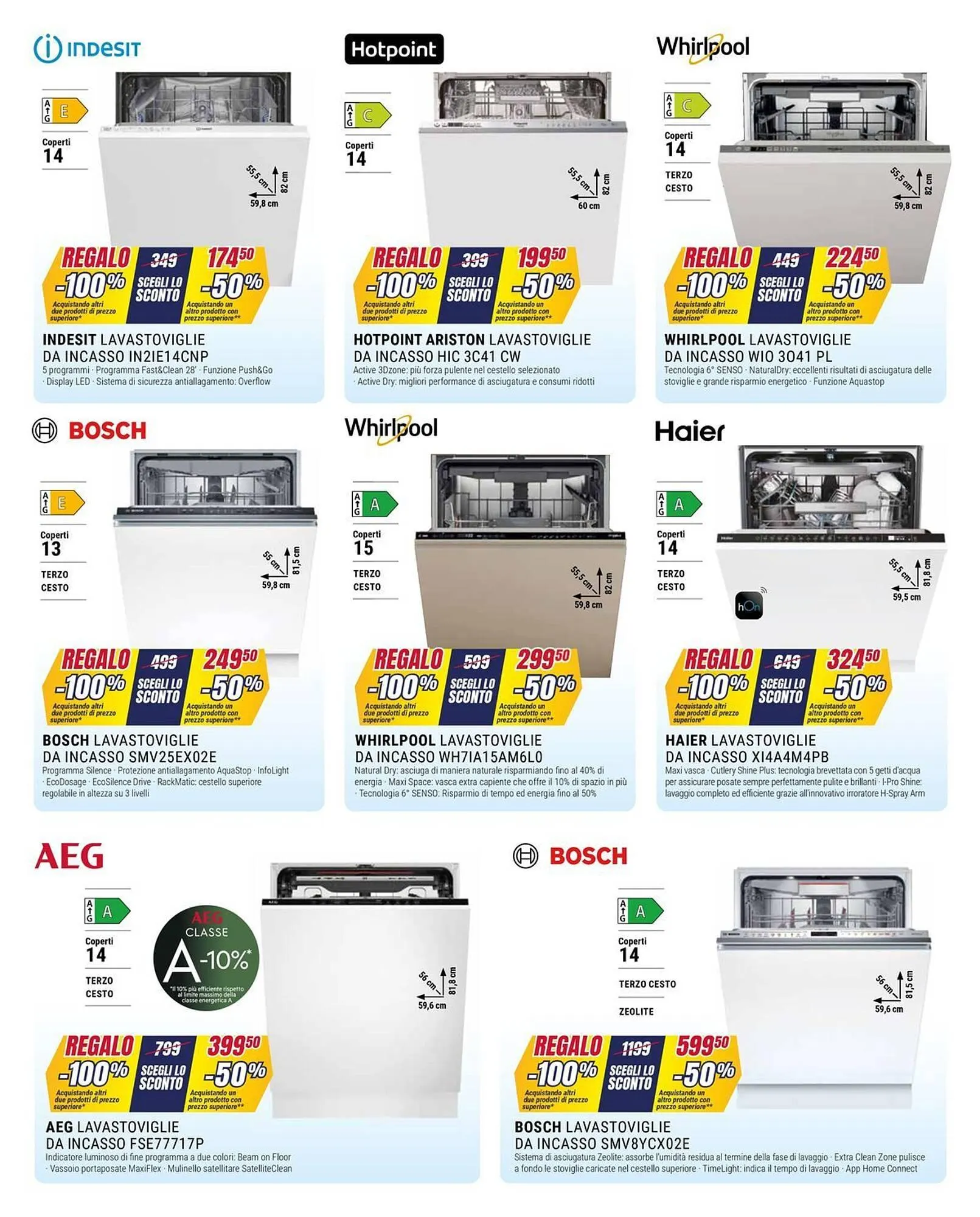 Volantino Trony da 30 ottobre a 24 novembre di 2025 - Pagina del volantino 15