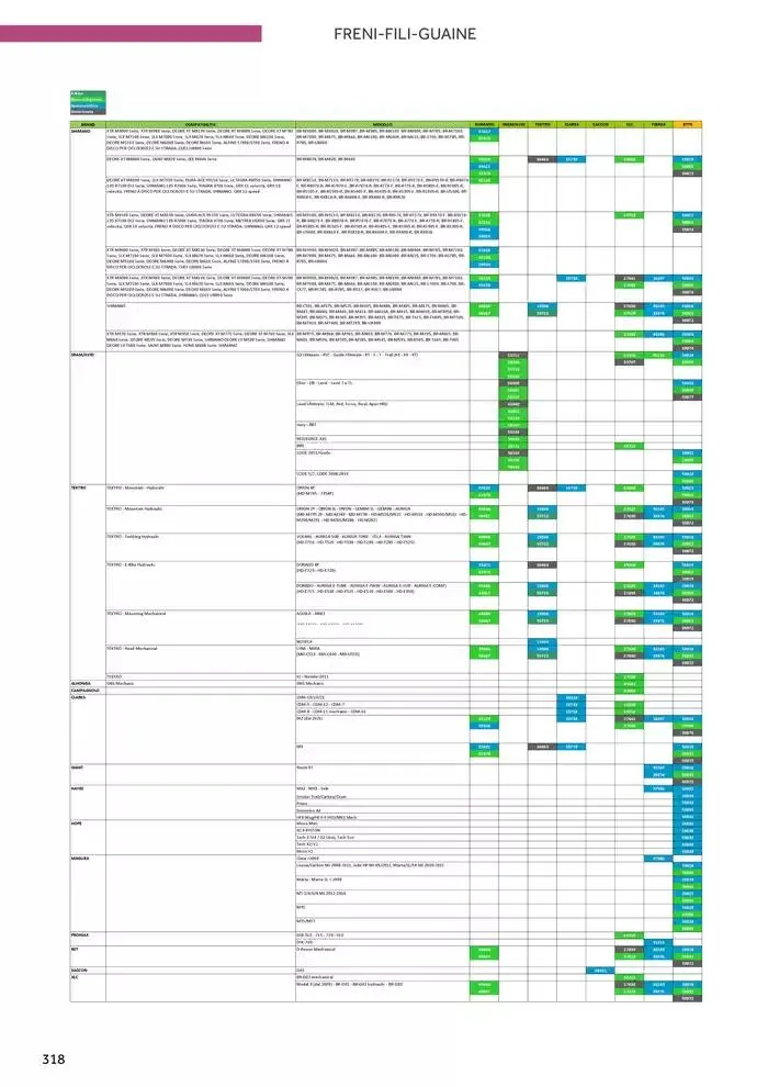Catalogo ricambi ed accessori da 20 novembre a 31 dicembre di 2025 - Pagina del volantino 202