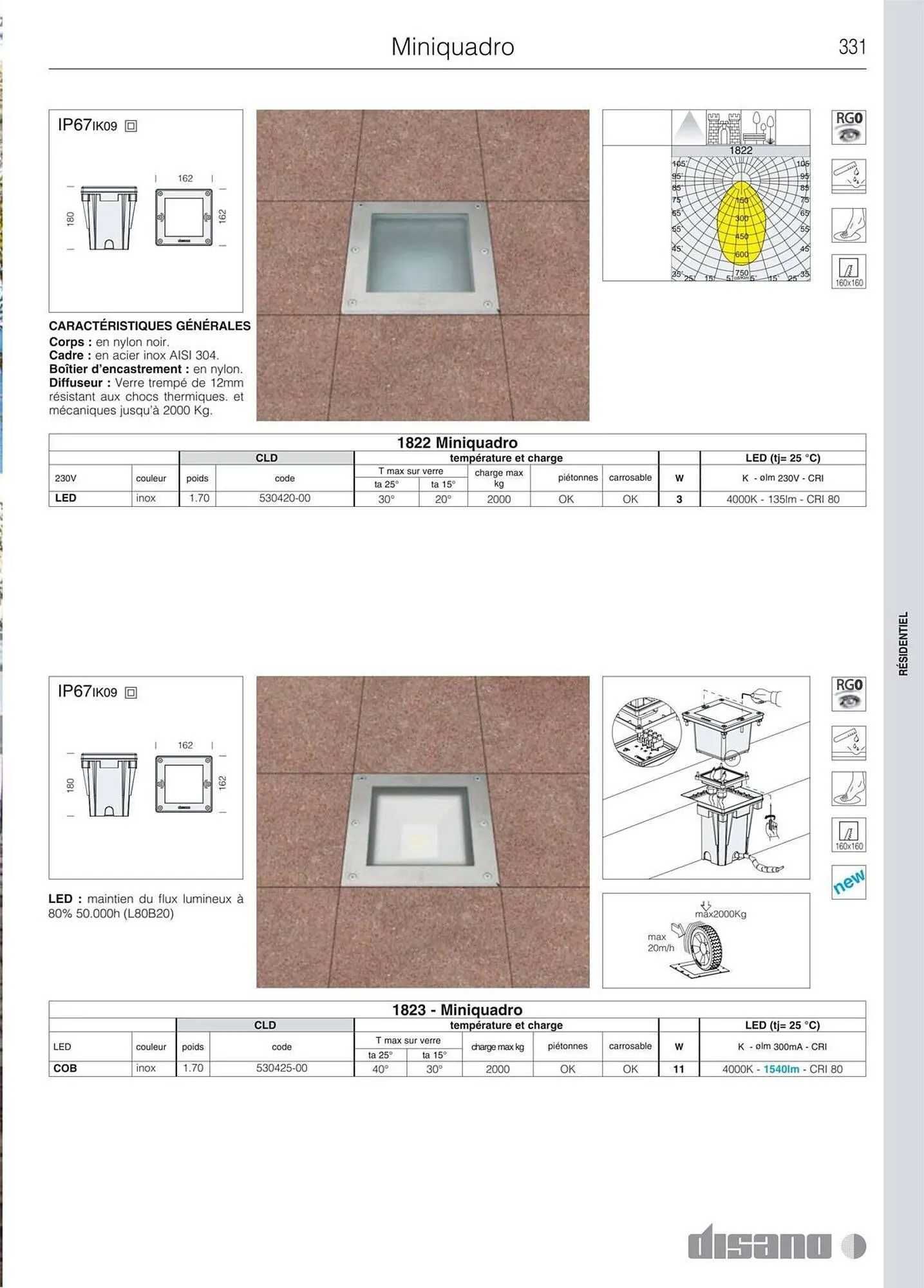 Volantino Disano da 8 marzo a 26 aprile di 2025 - Pagina del volantino 359