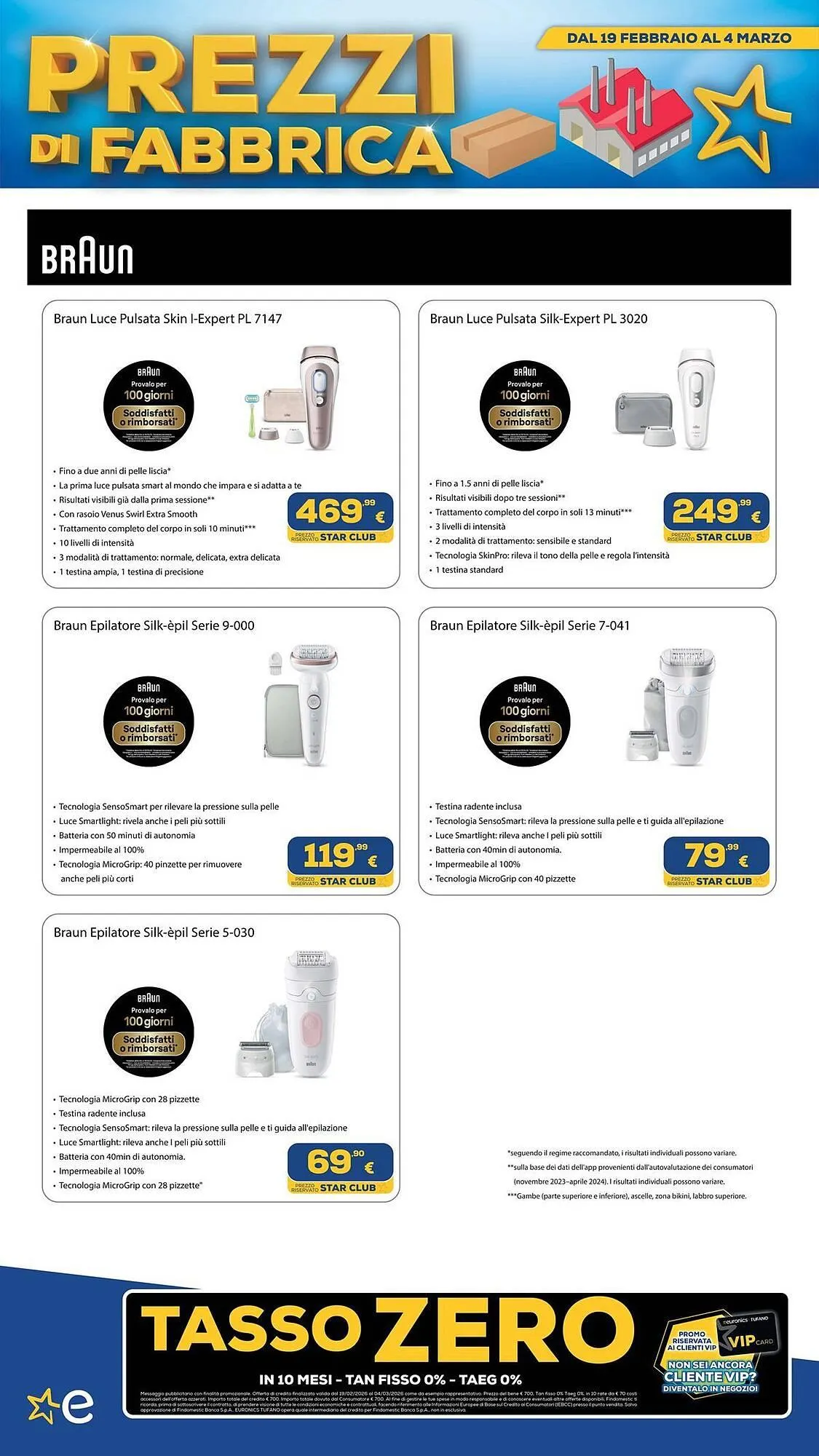 Volantino Euronics da 20 febbraio a 4 marzo di 2026 - Pagina del volantino 160