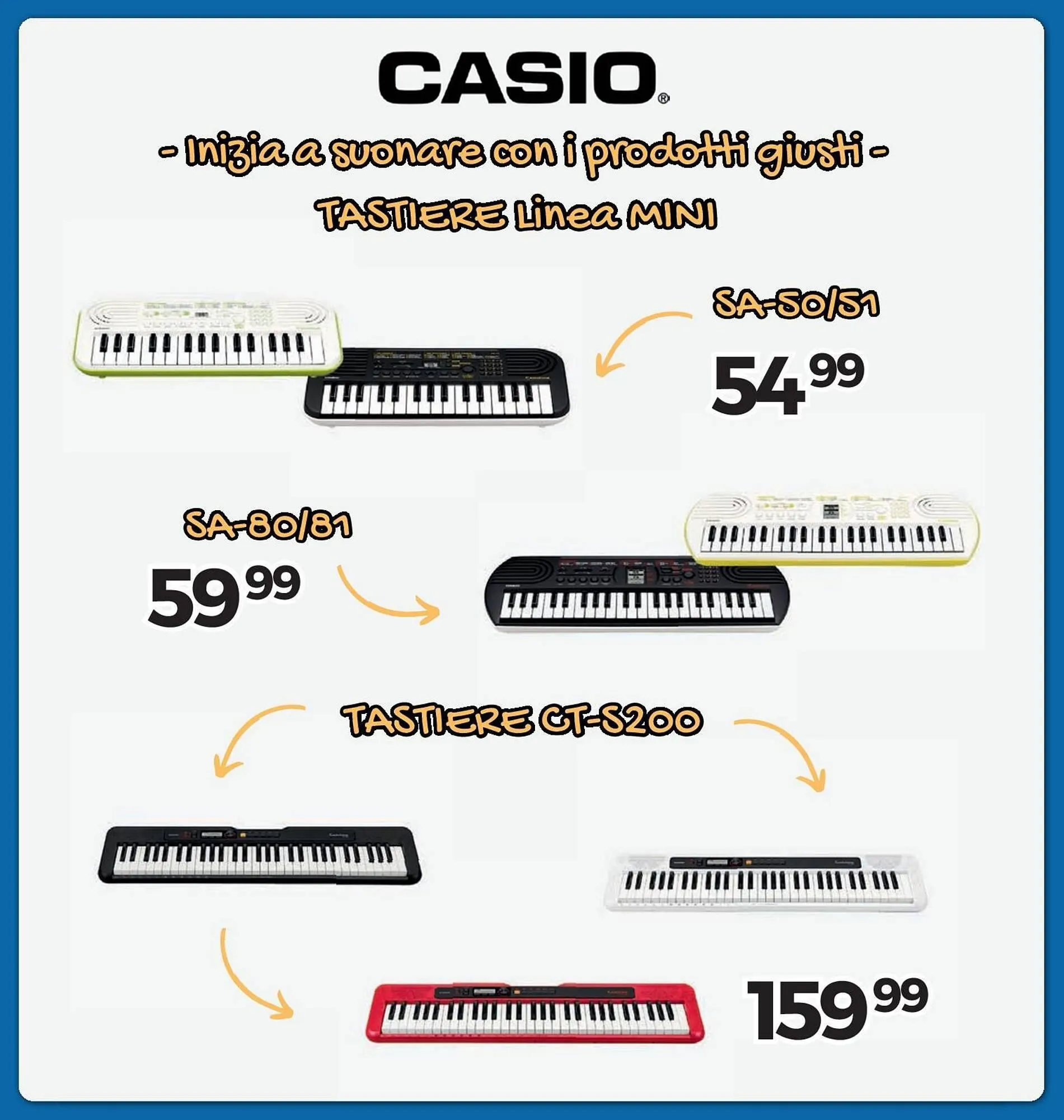 Volantino Elettrosintesi da 14 marzo a 6 aprile di 2025 - Pagina del volantino 14