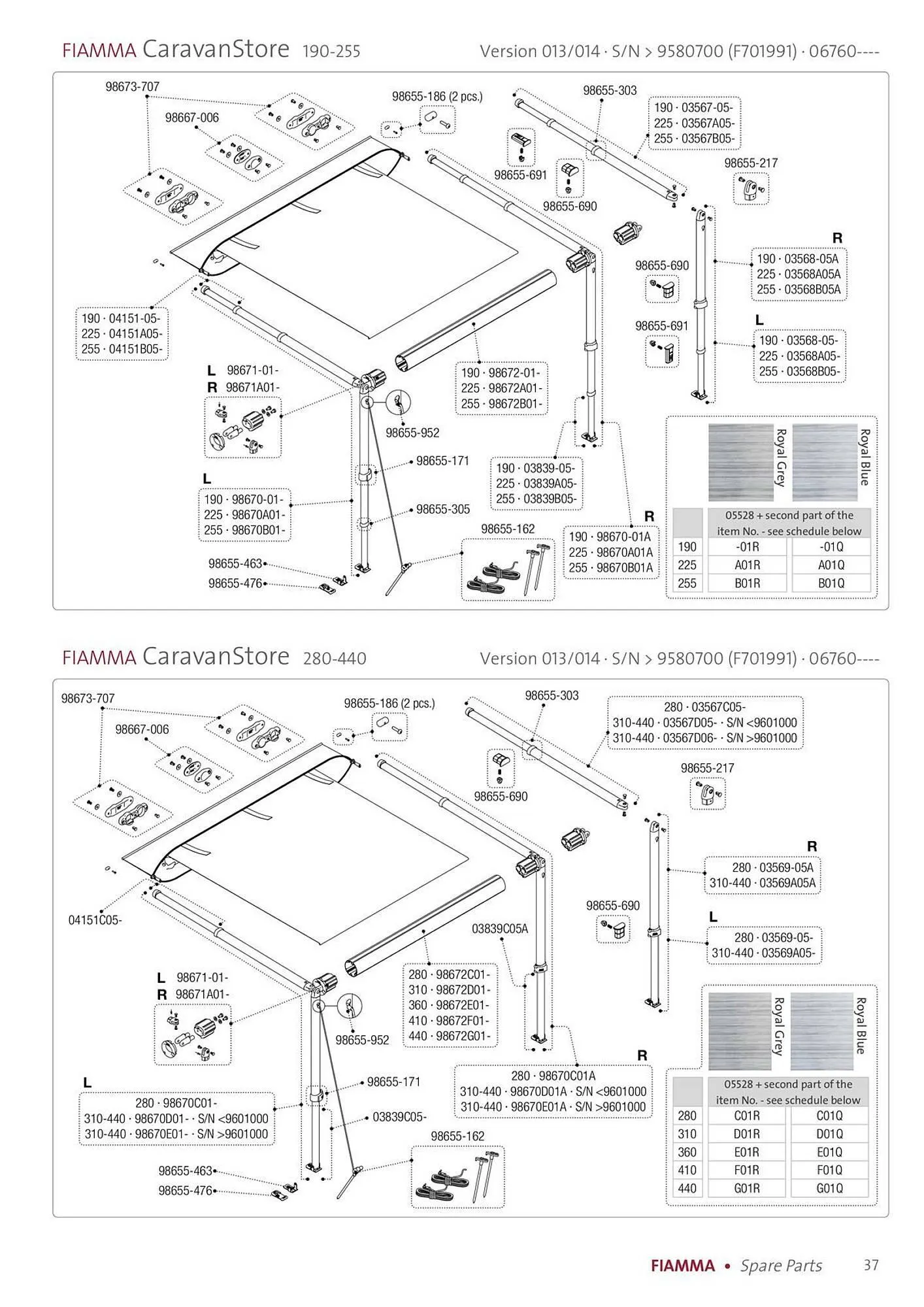 Volantino Fiamma da 14 gennaio a 31 dicembre di 2025 - Pagina del volantino 37