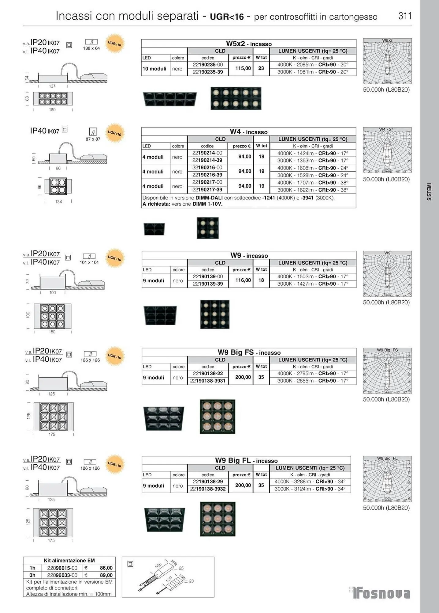 Volantino Disano da 16 gennaio a 31 ottobre di 2025 - Pagina del volantino 312