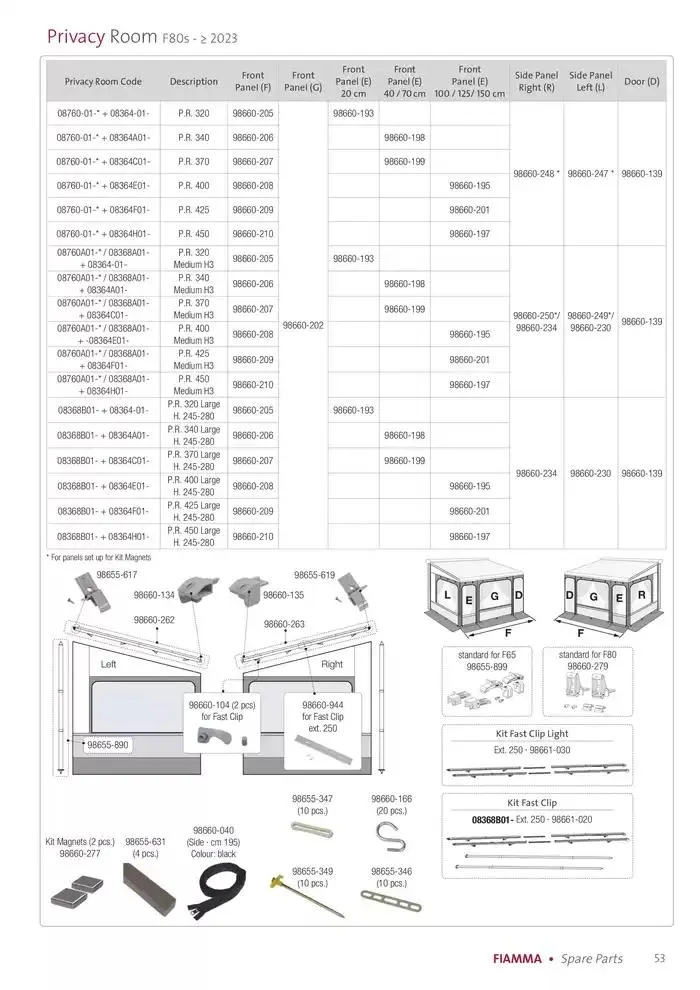 Spare parts catalogo 2025 da 14 gennaio a 31 dicembre di 2025 - Pagina del volantino 53