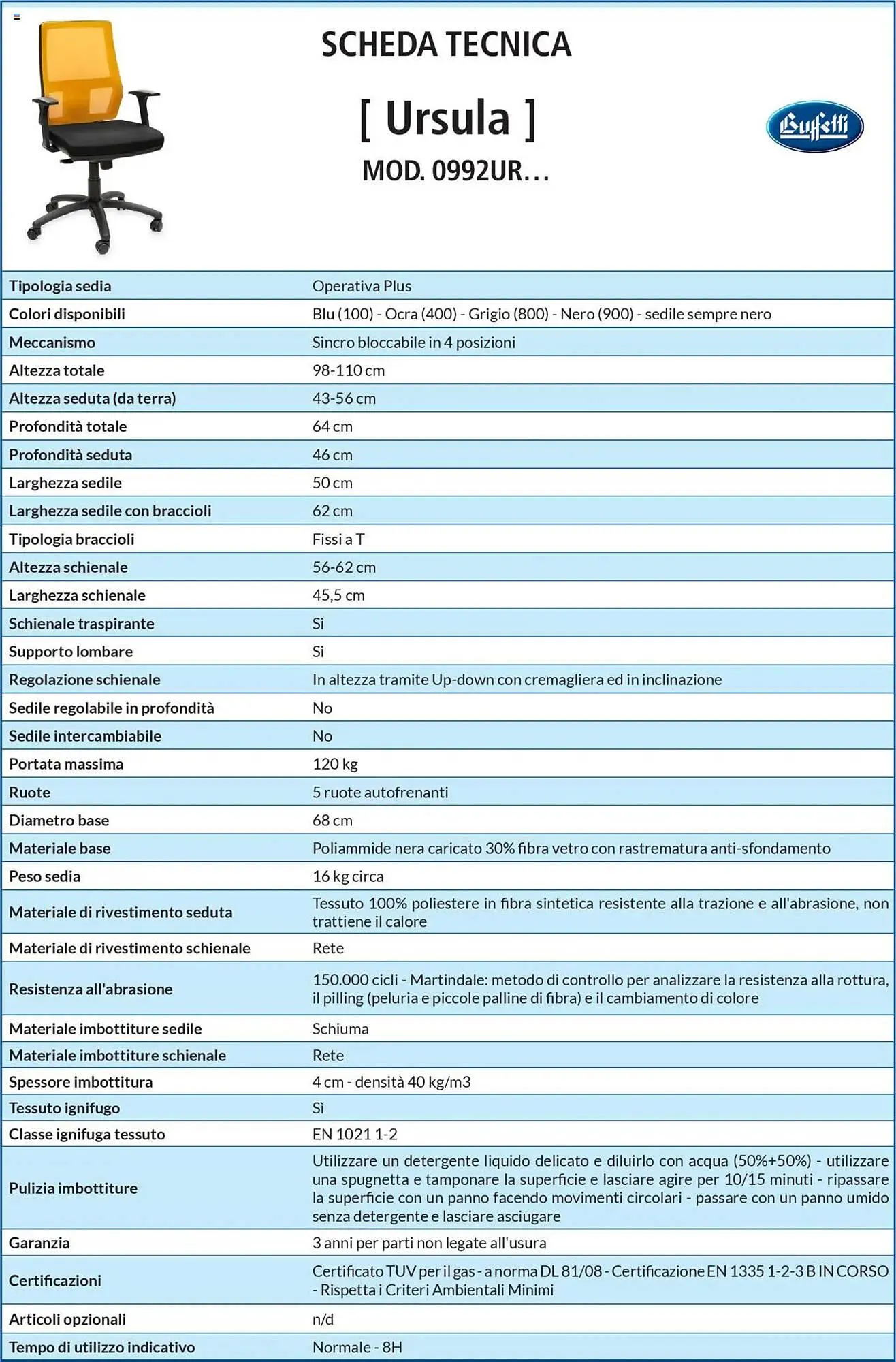 Volantino Buffetti da 28 giugno a 31 agosto di 2025 - Pagina del volantino 146