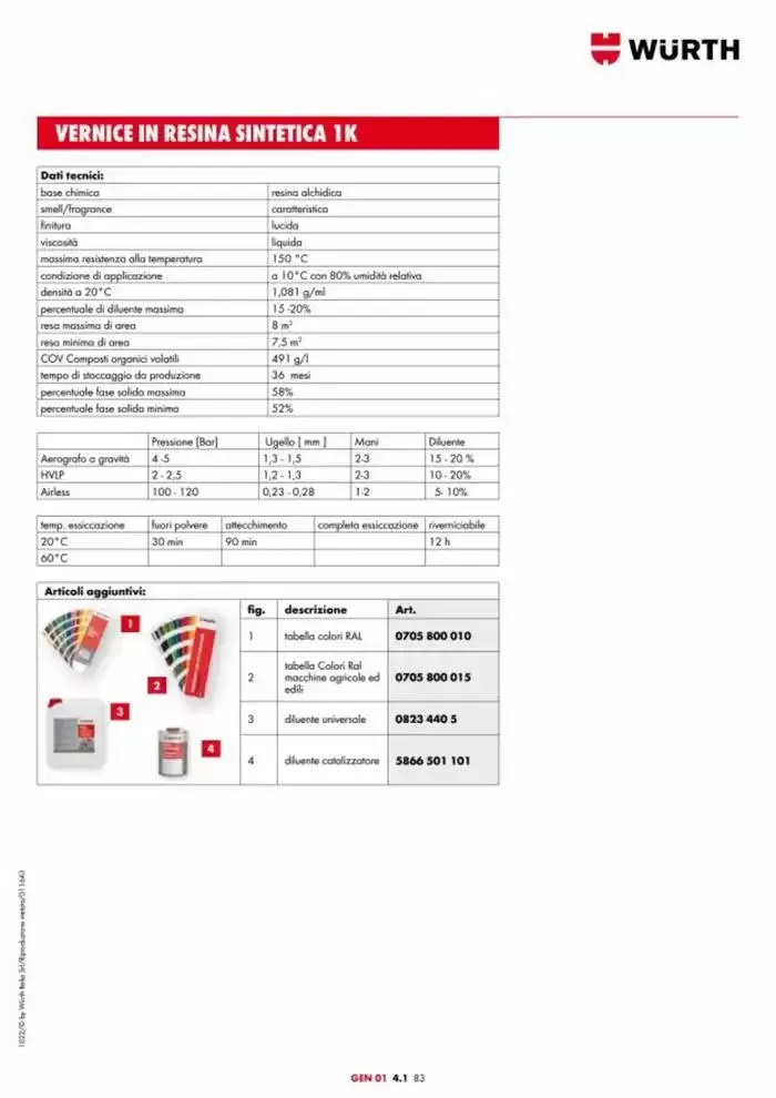 Catalogo generale da 29 aprile a 31 dicembre di 2025 - Pagina del volantino 267