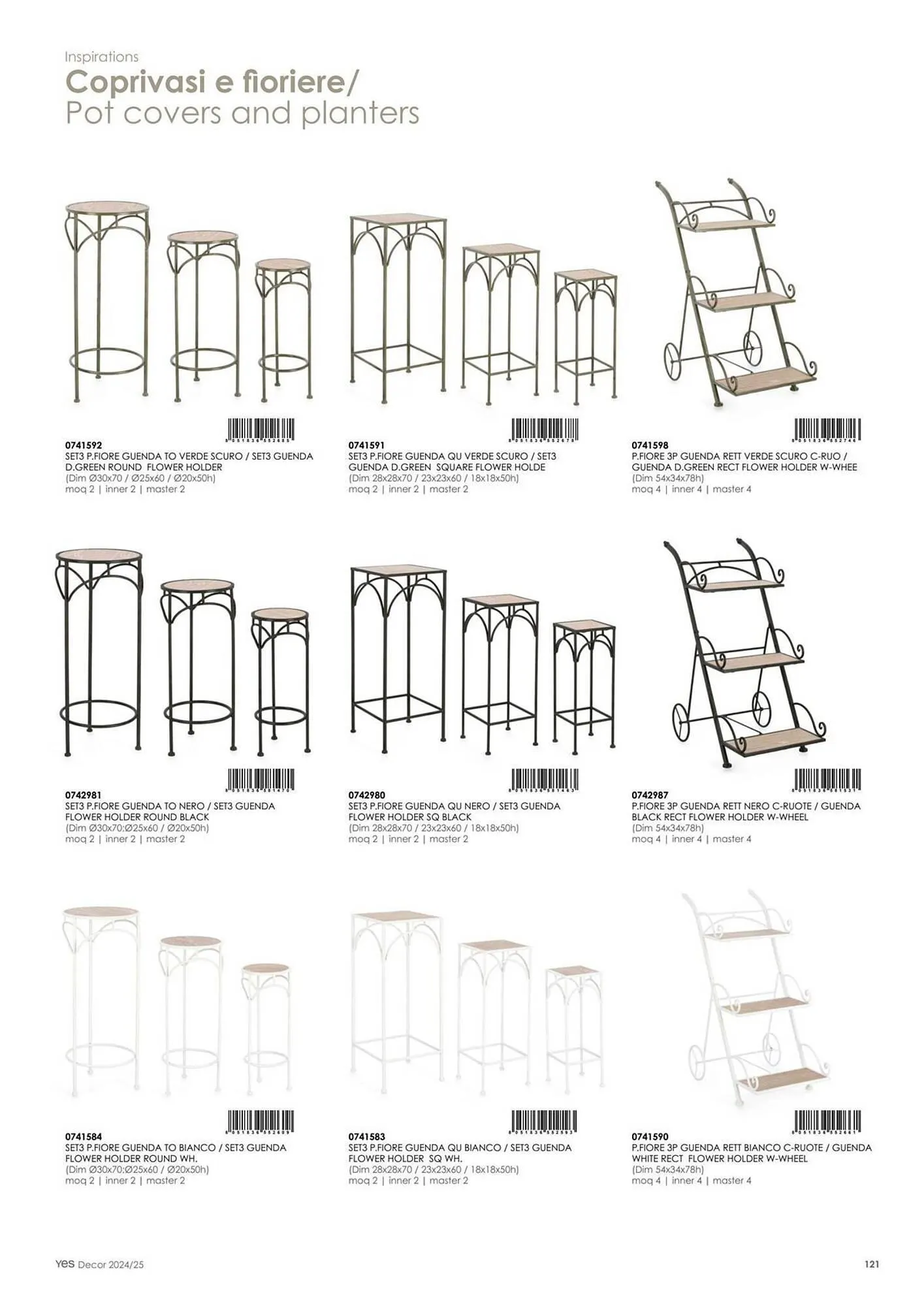 Volantino Bizzotto da 21 gennaio a 31 dicembre di 2025 - Pagina del volantino 123
