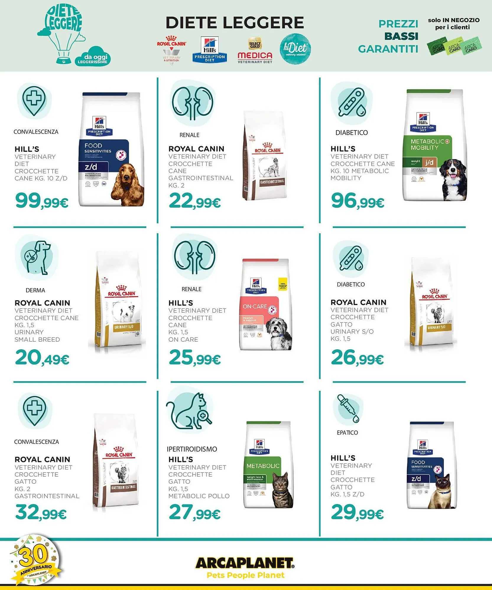 Volantino Arcaplanet da 13 luglio a 20 luglio di 2025 - Pagina del volantino 28