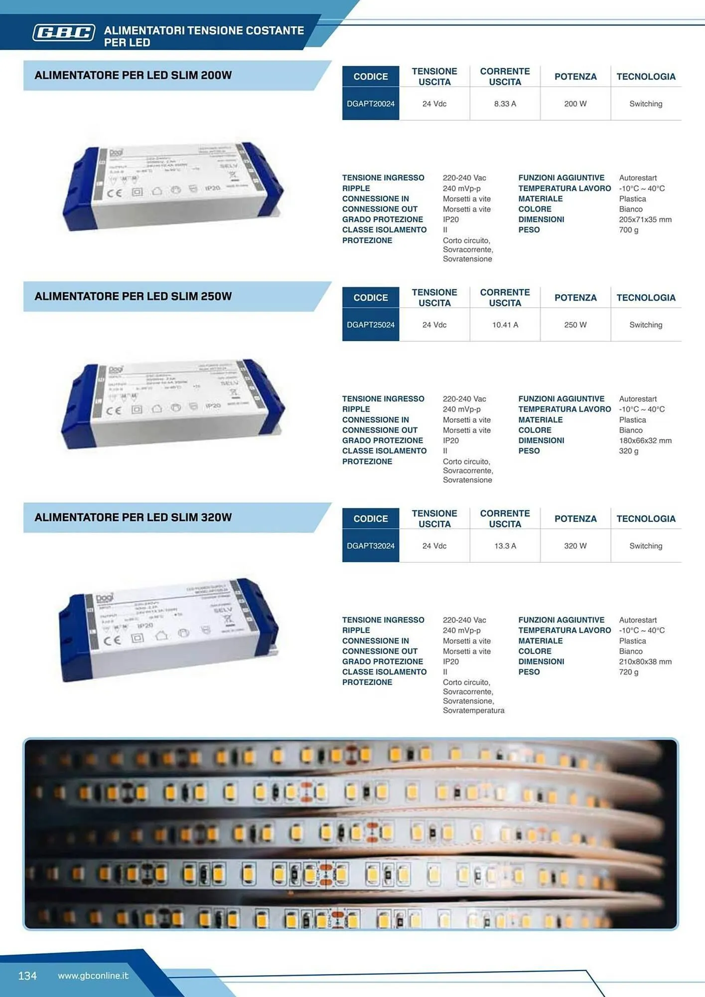 Volantino Gbc da 7 marzo a 31 dicembre di 2025 - Pagina del volantino 134