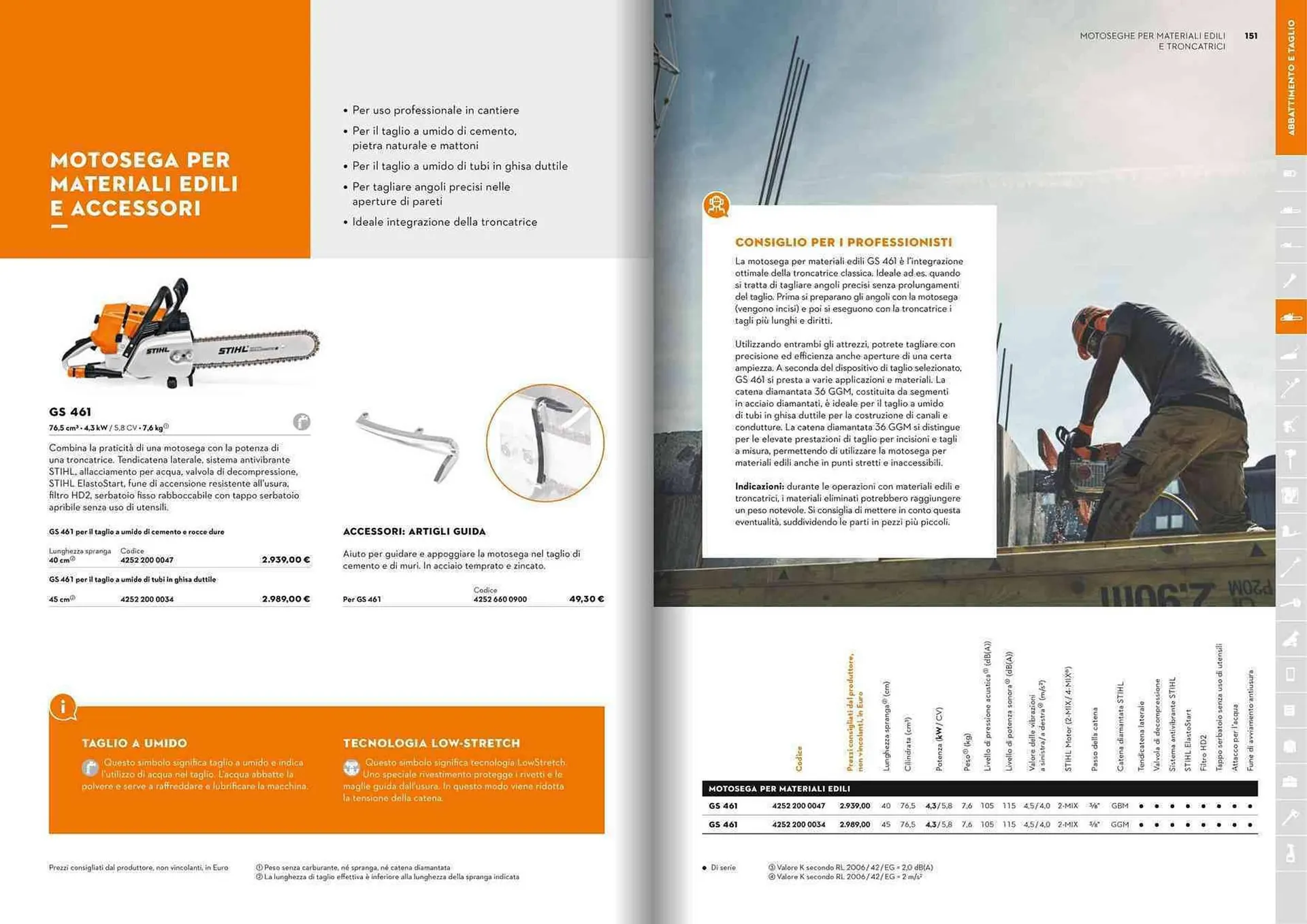 Volantino Stihl da 21 gennaio a 31 dicembre di 2025 - Pagina del volantino 76