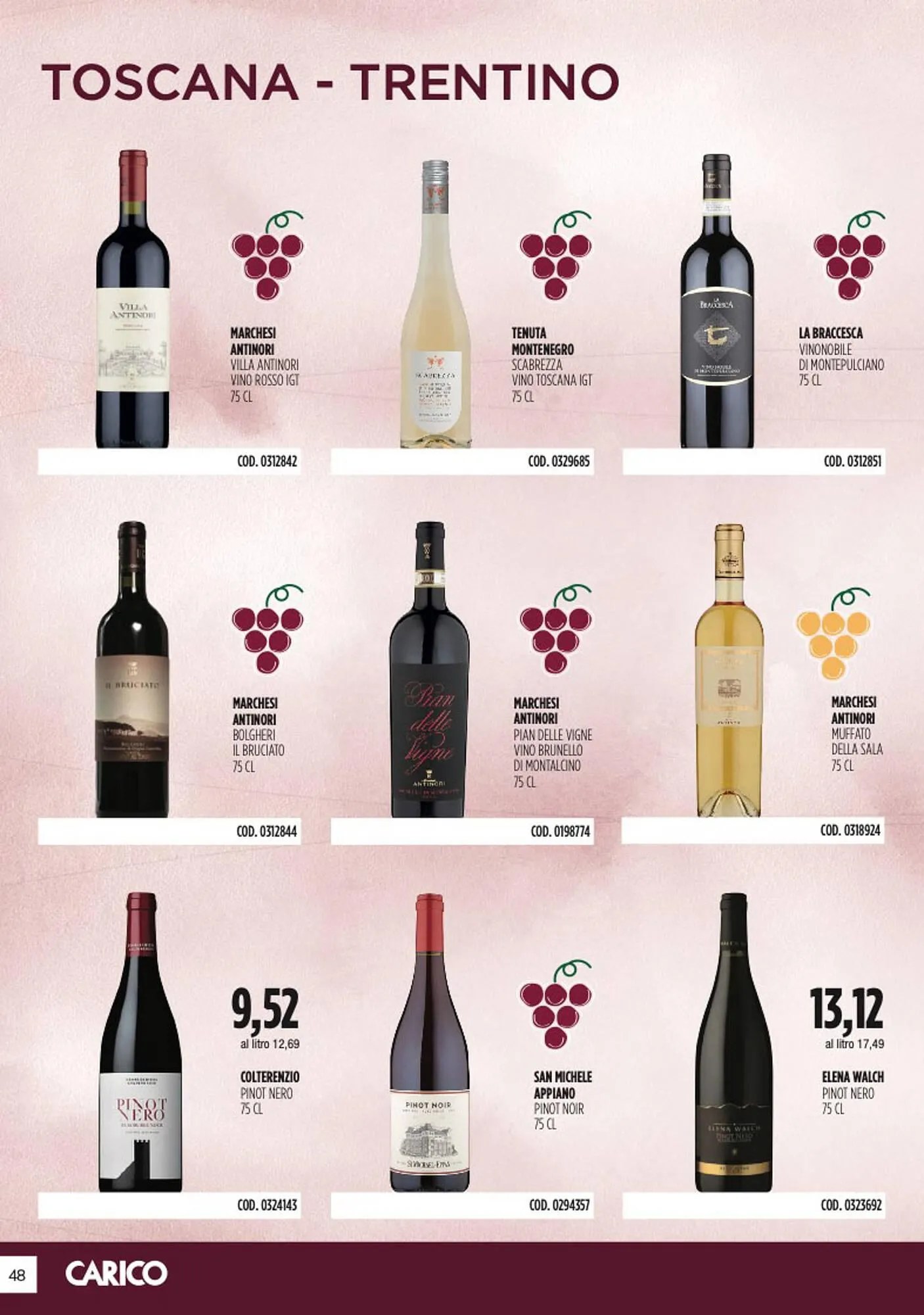 Volantino Carico Cash & Carry da 31 ottobre a 31 dicembre di 2025 - Pagina del volantino 48