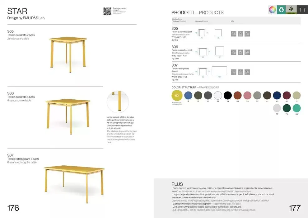 Professional book  da 14 febbraio a 31 dicembre di 2025 - Pagina del volantino 90