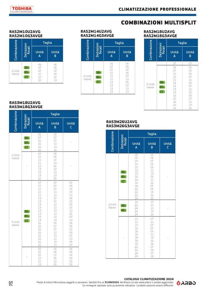 Catalogo climatizzazione 2024 da 17 maggio a 31 dicembre di 2024 - Pagina del volantino 92