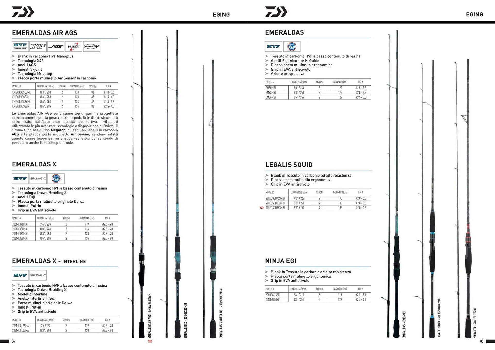 Volantino Daiwa da 13 dicembre a 30 dicembre di 2024 - Pagina del volantino 44
