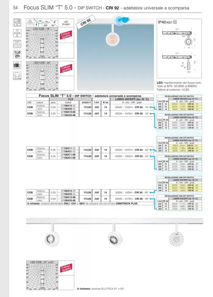 Fosnova LED 24/25 da 16 gennaio a 31 ottobre di 2025 - Pagina del volantino 56