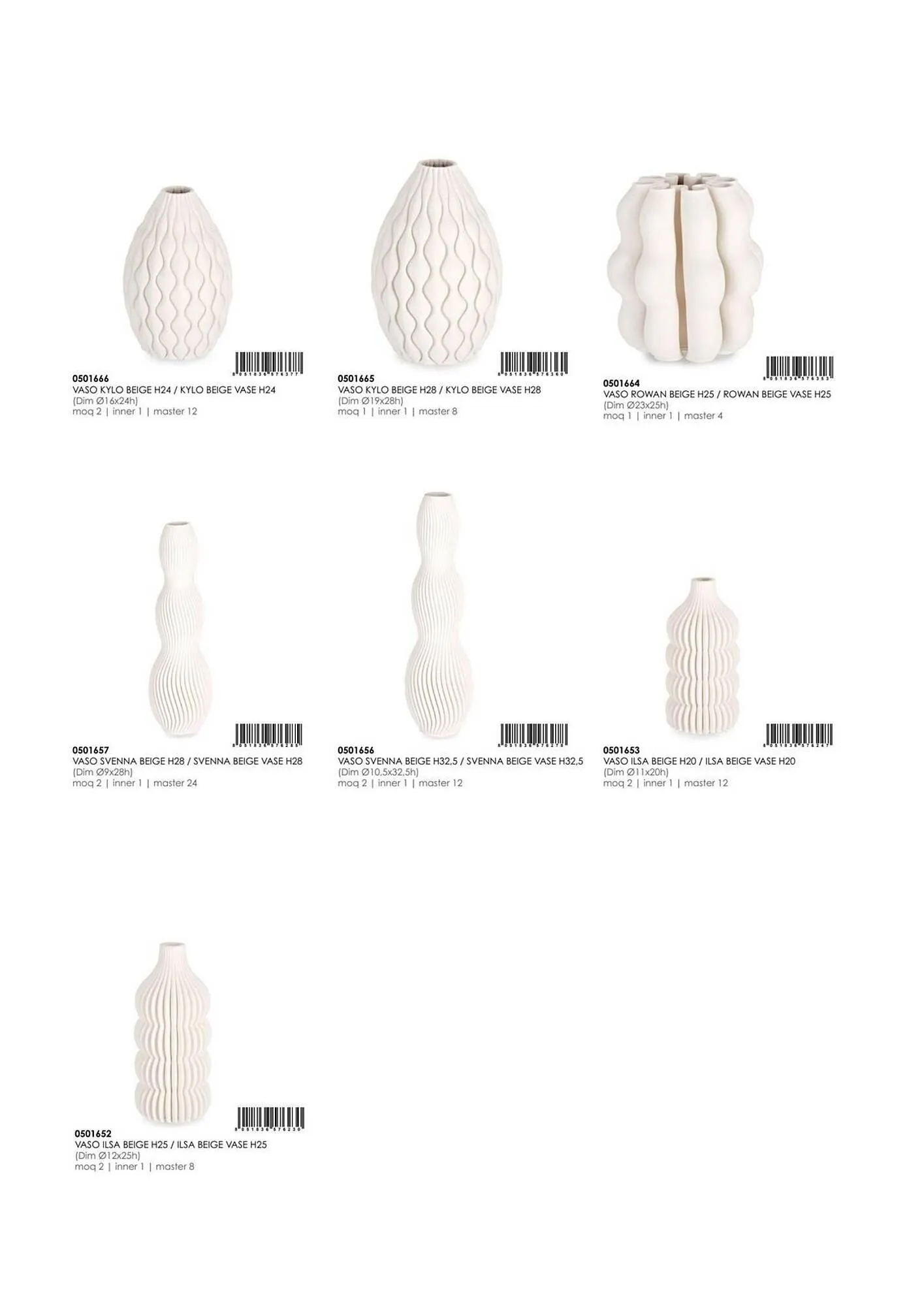 Volantino Bizzotto da 21 gennaio a 31 dicembre di 2025 - Pagina del volantino 63