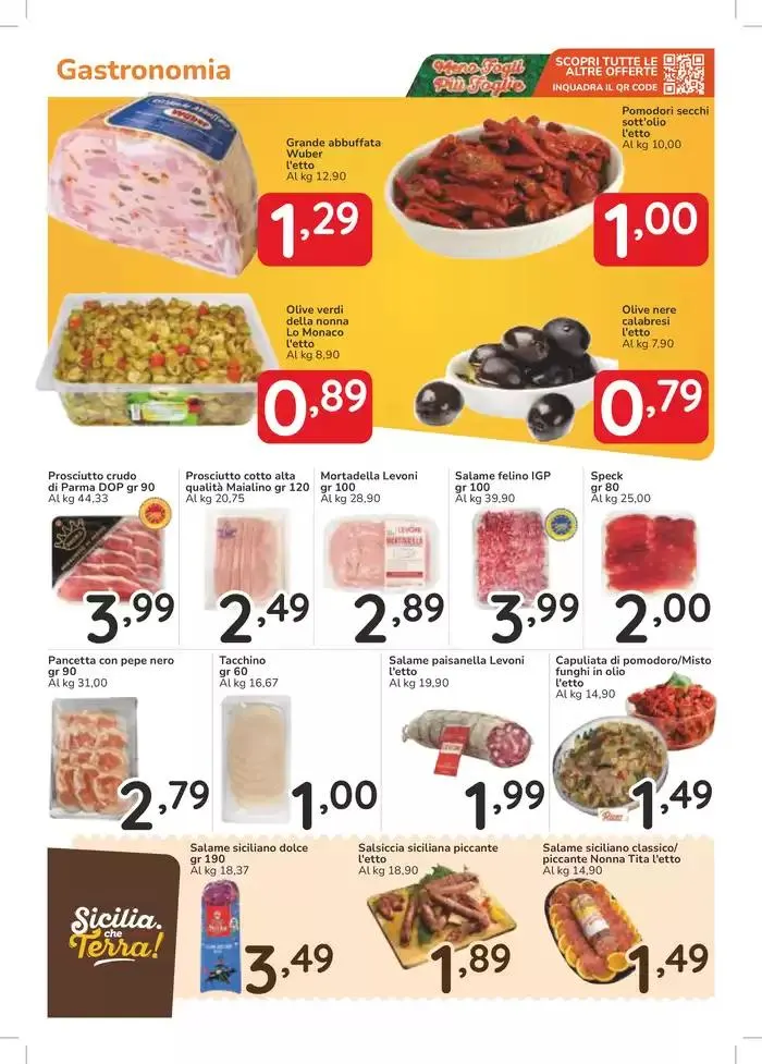 I Magnifici da 24 aprile a 7 maggio di 2025 - Pagina del volantino 3