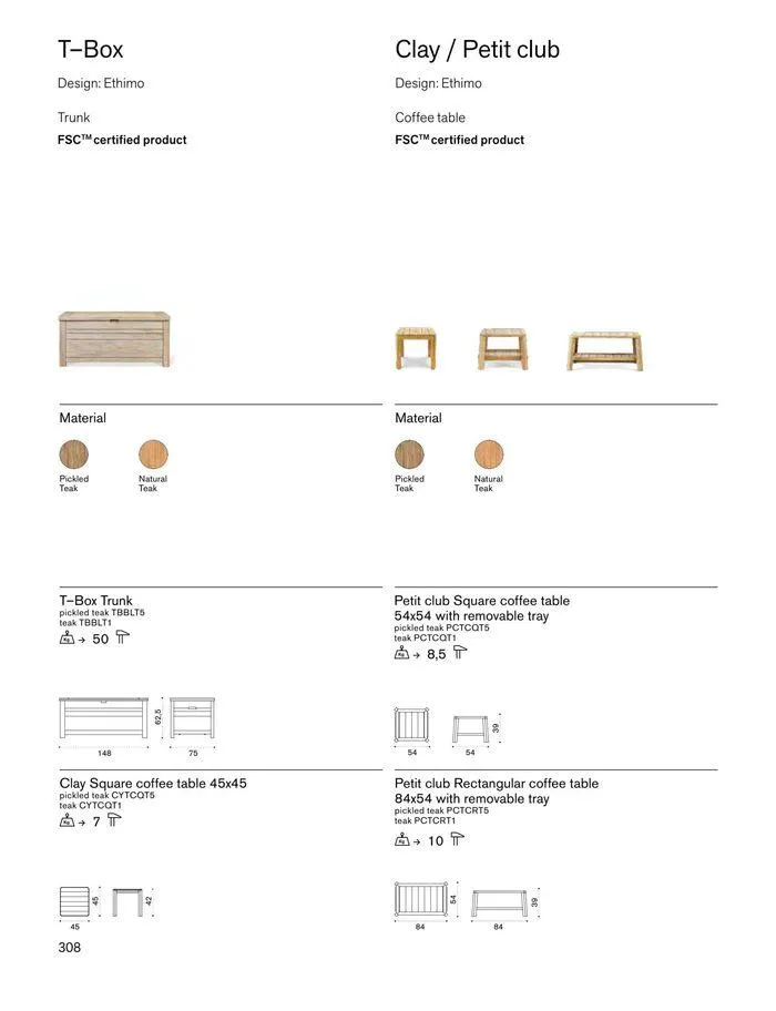Outdoor decor collections 2024 da 1 febbraio a 30 giugno di 2024 - Pagina del volantino 310